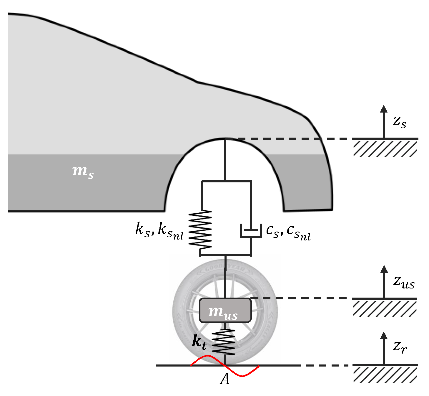 Machines 10 01221 g001