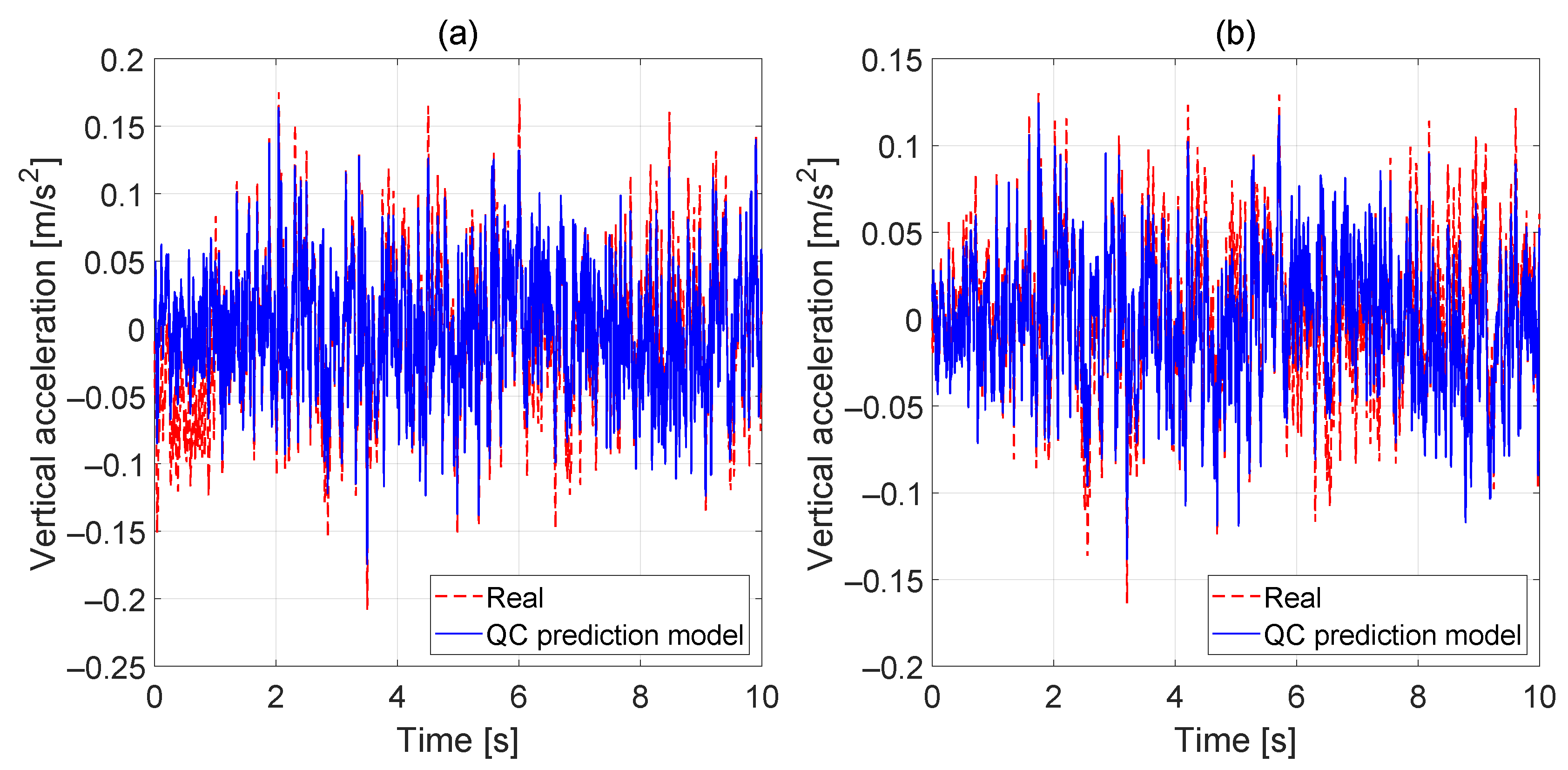 Machines 10 01221 g005