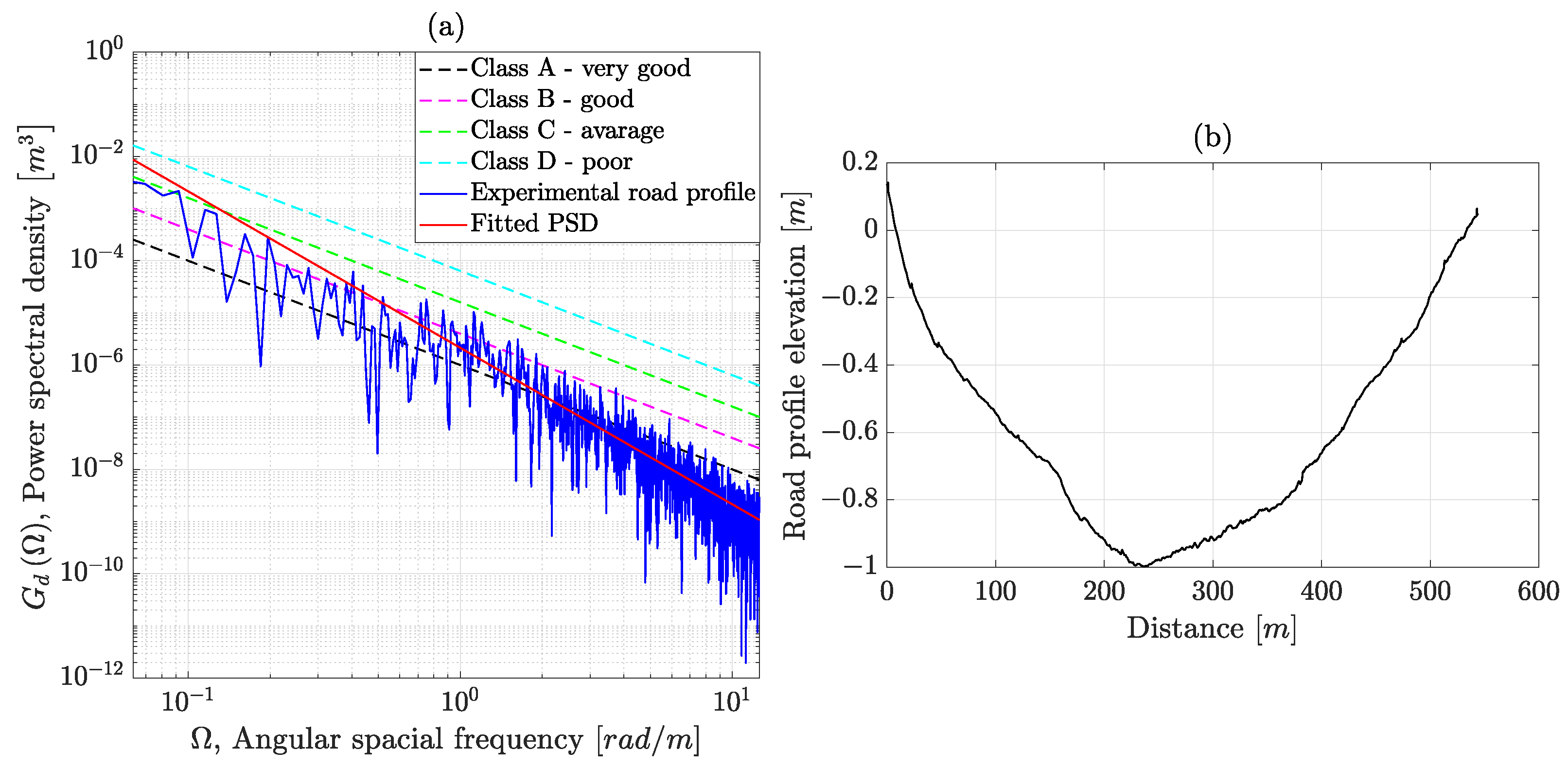 Machines 10 01221 g012