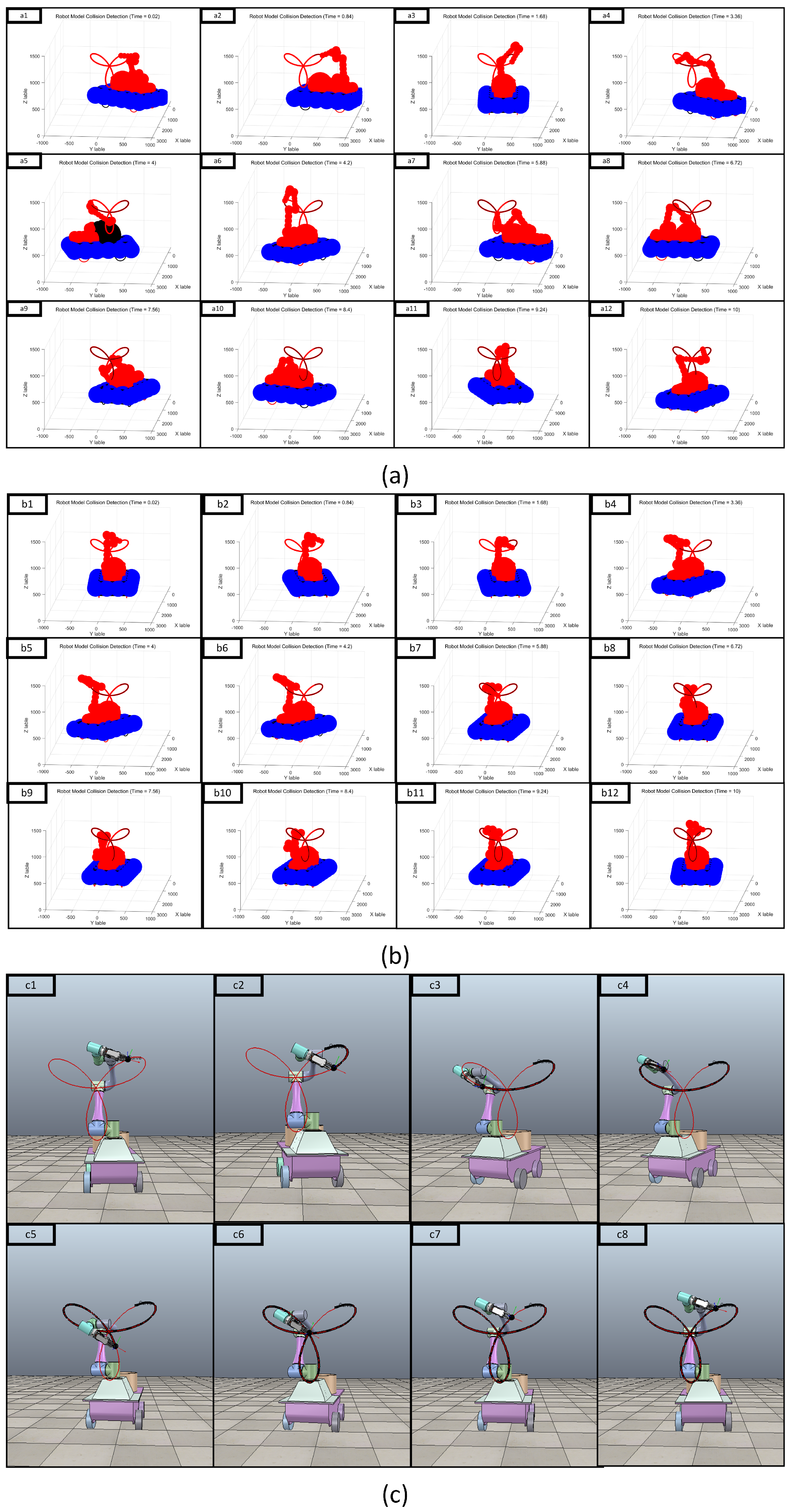 Machines 10 01232 g006