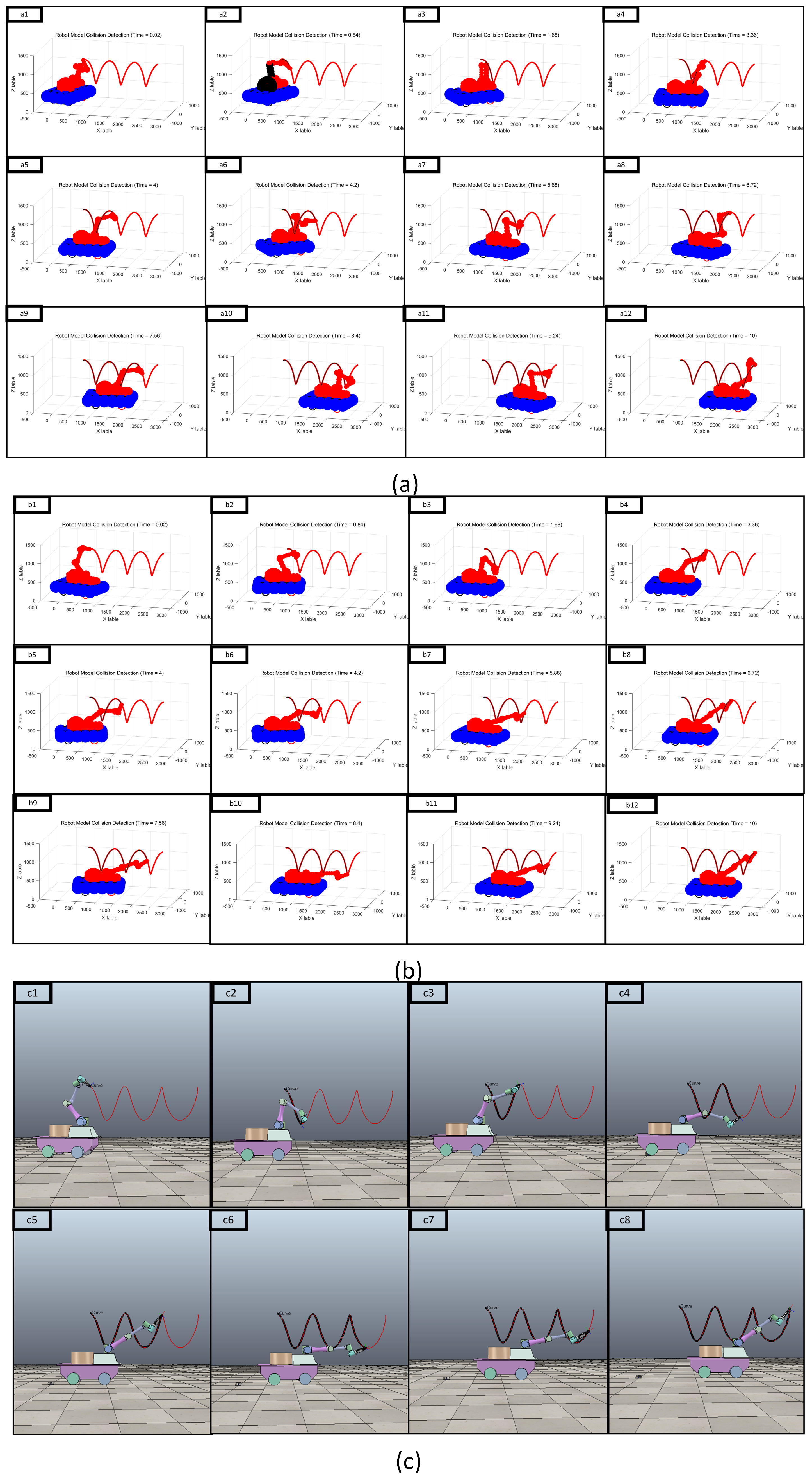 Machines 10 01232 g007