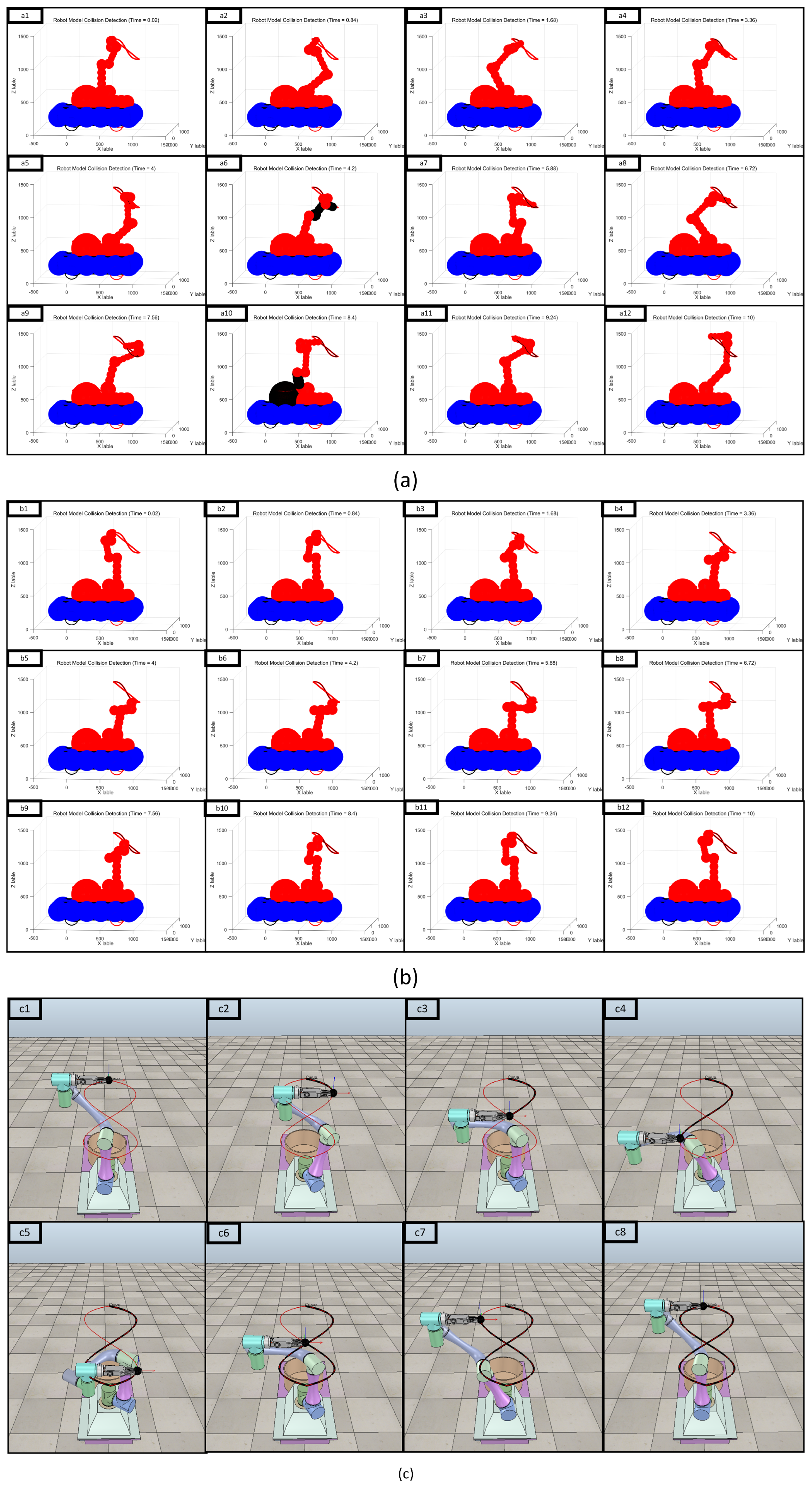Machines 10 01232 g013