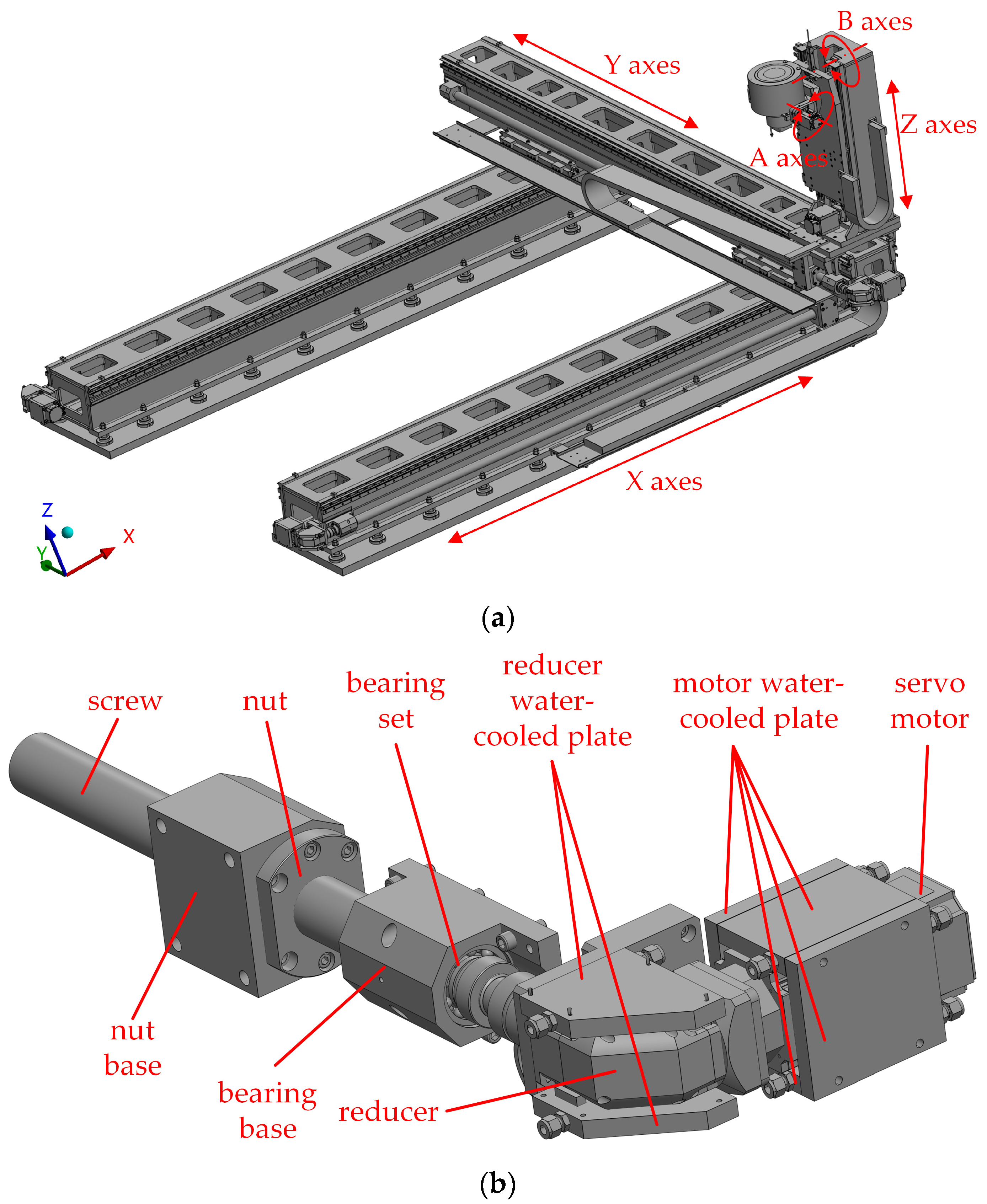 Machines 10 01237 g001