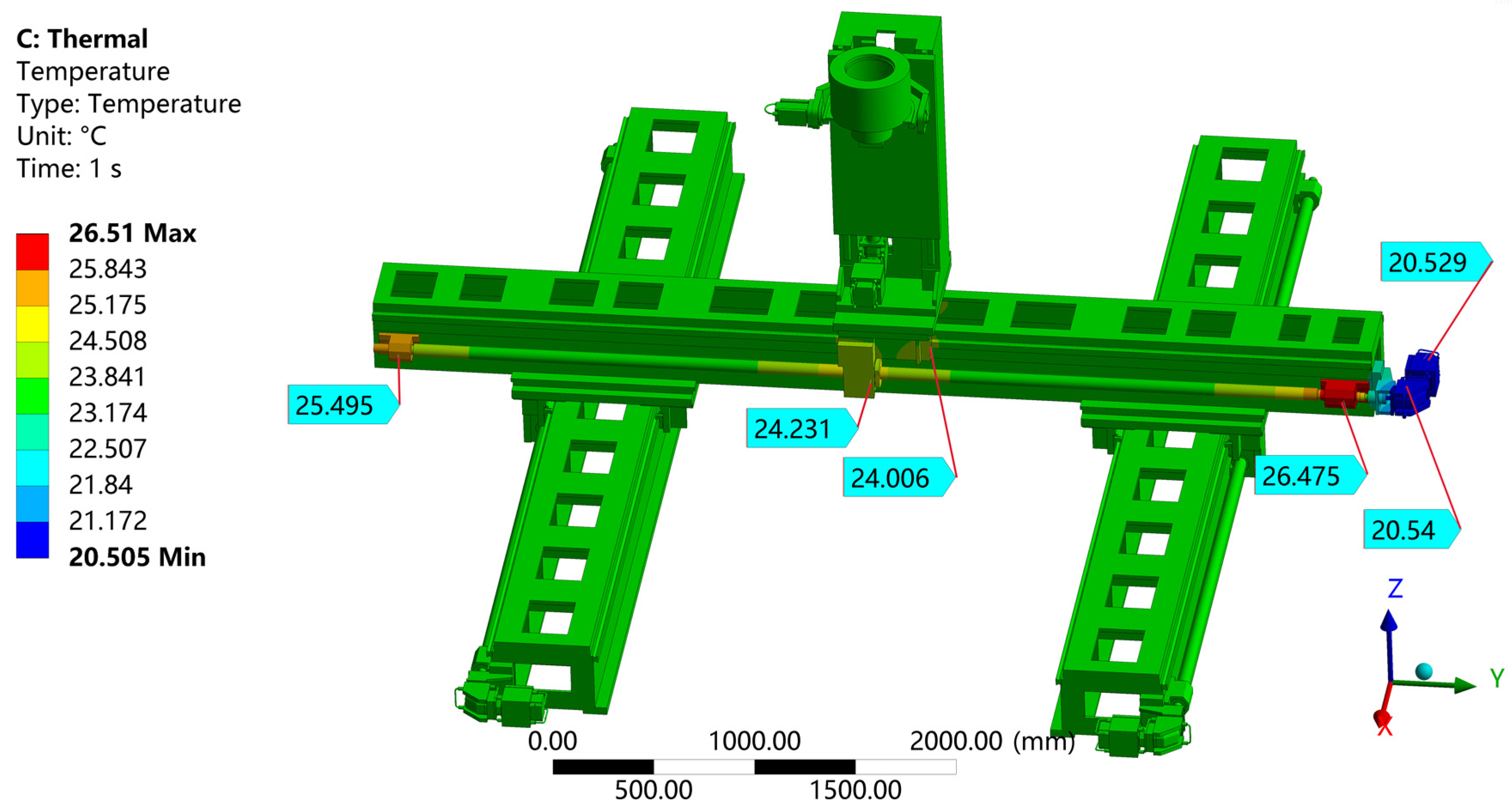 Machines 10 01237 g014