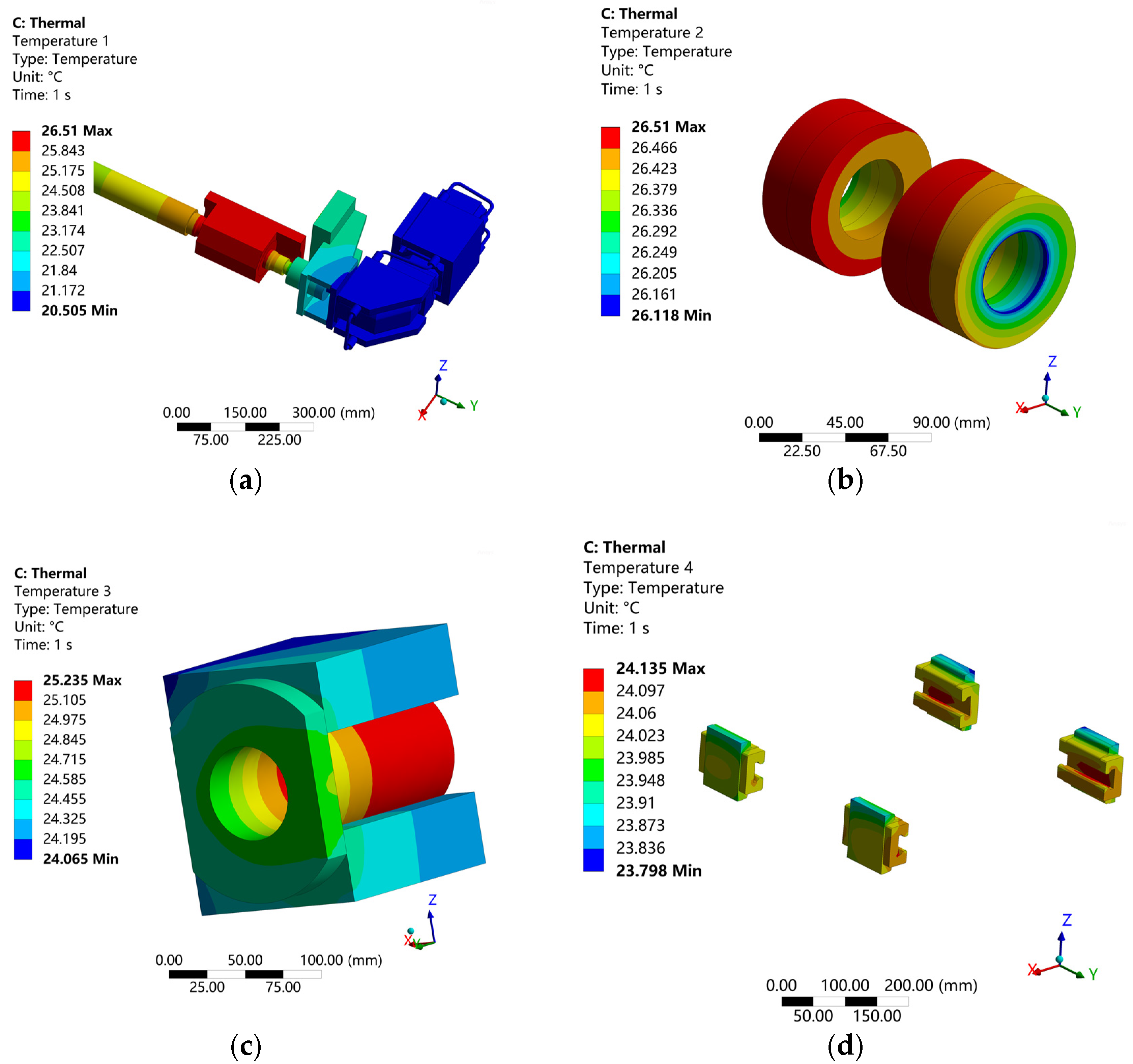 Machines 10 01237 g015