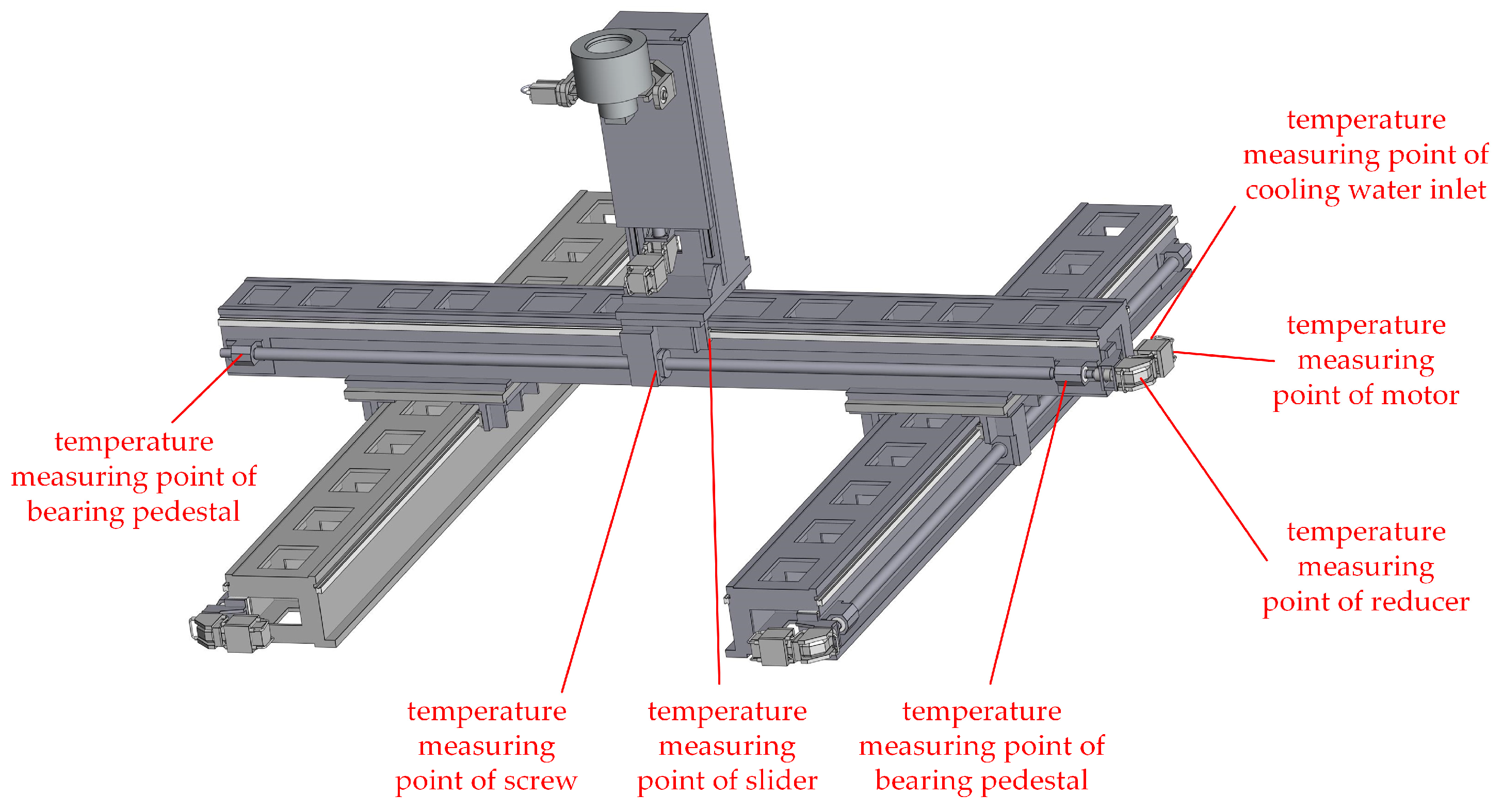 Machines 10 01237 g016