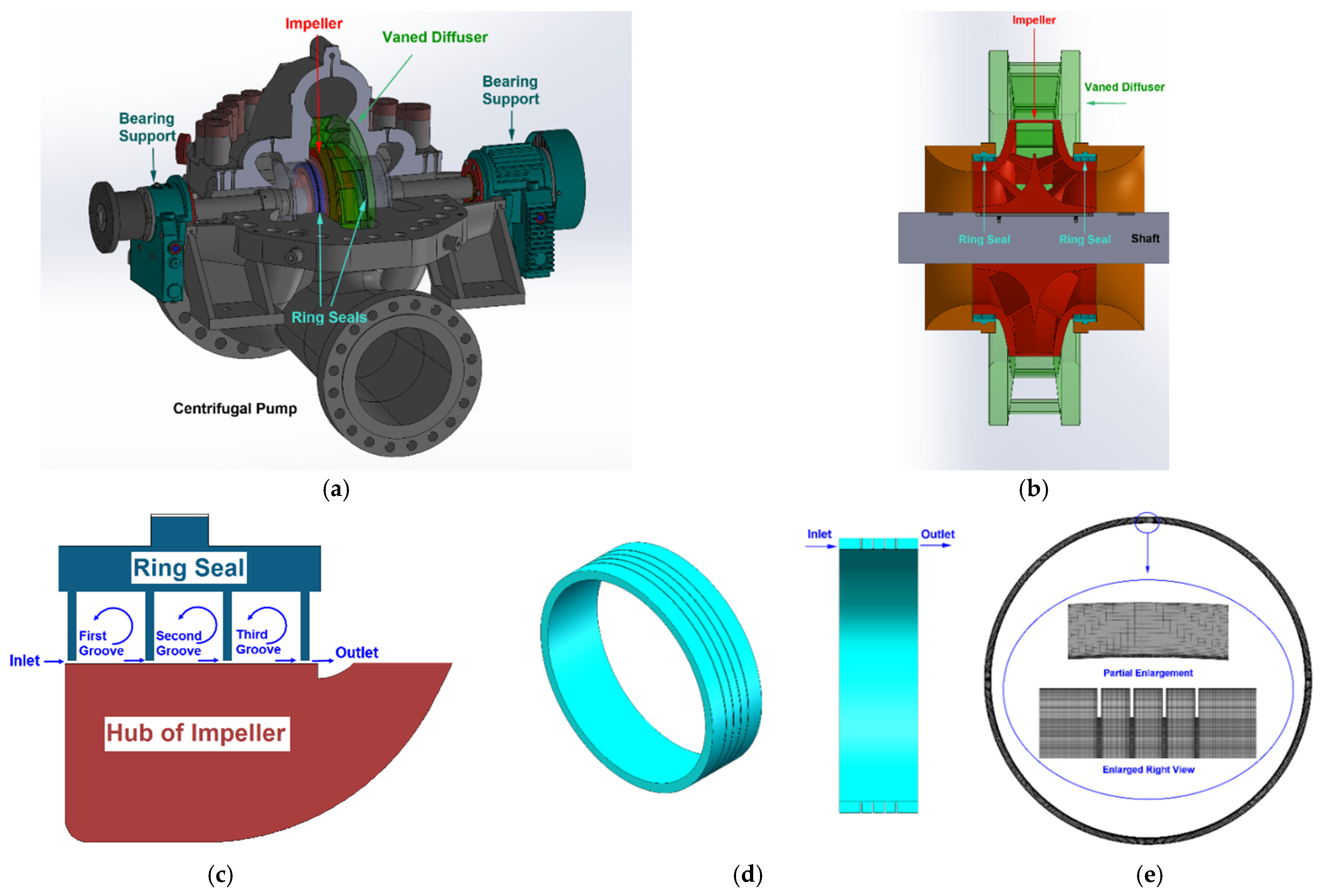 Machines 10 01238 g001