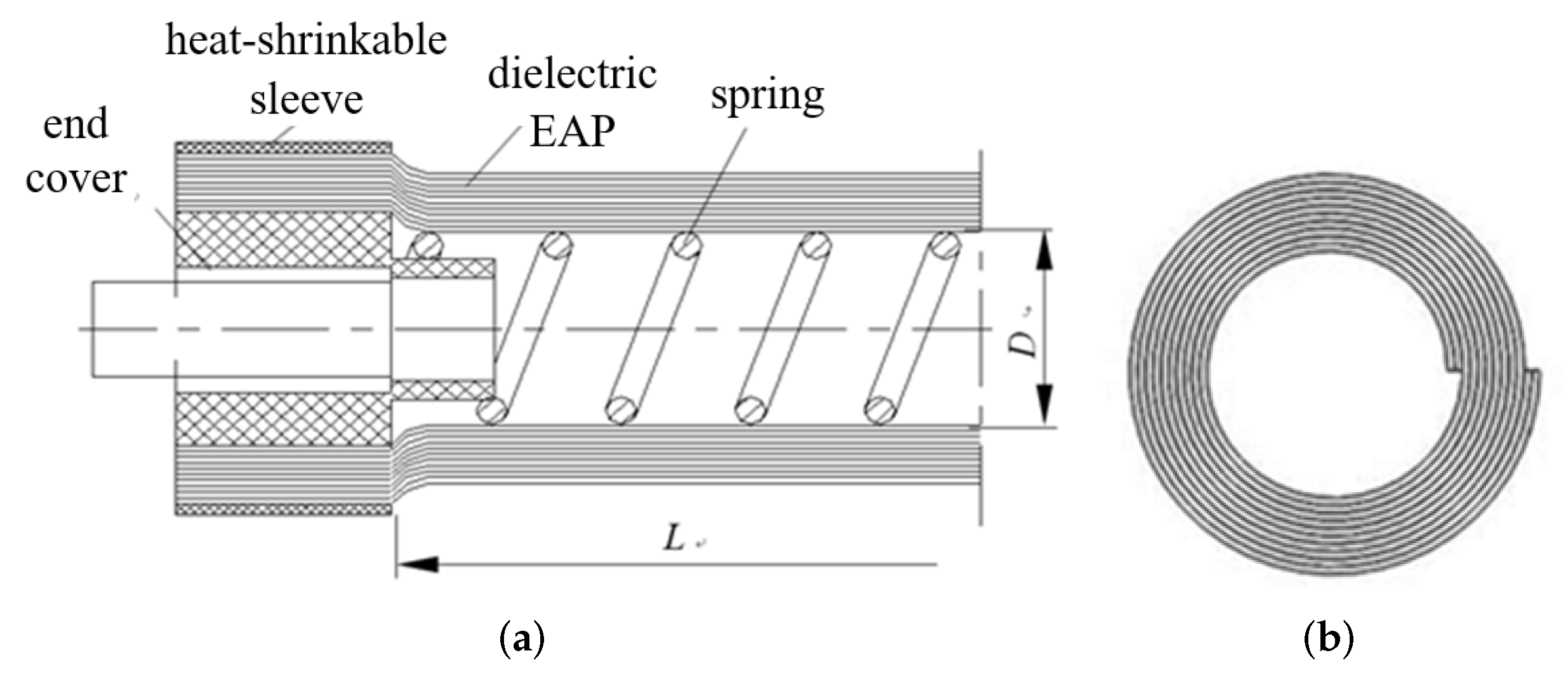 Machines 10 01241 g002
