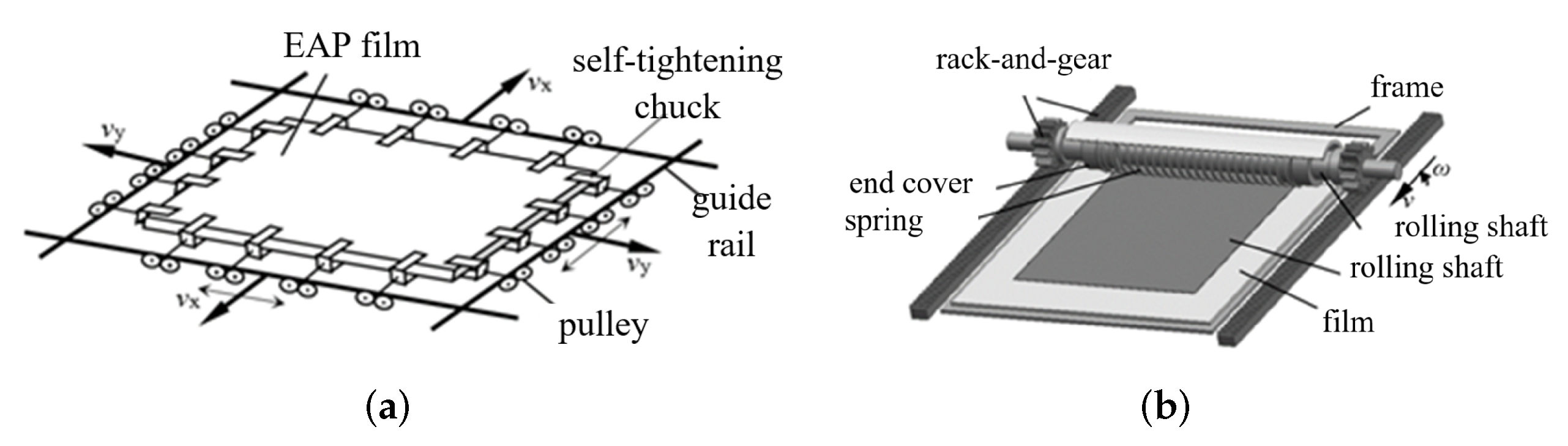 Machines 10 01241 g004