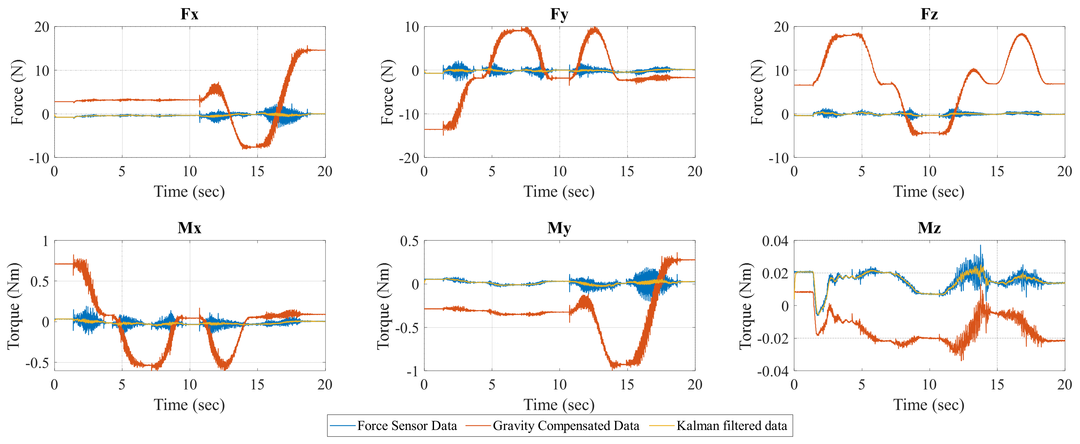 Machines 11 00002 g005 Machines 11 00002 g005