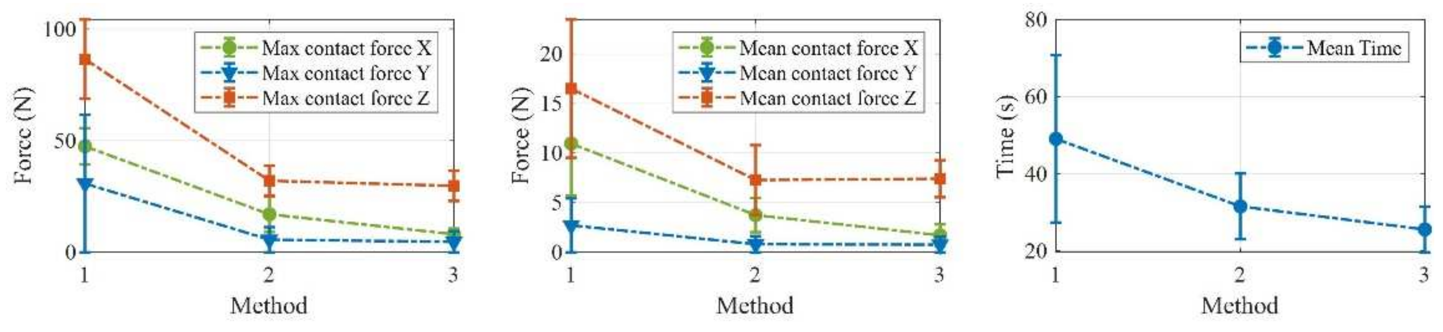 Machines 11 00002 g009 Machines 11 00002 g009