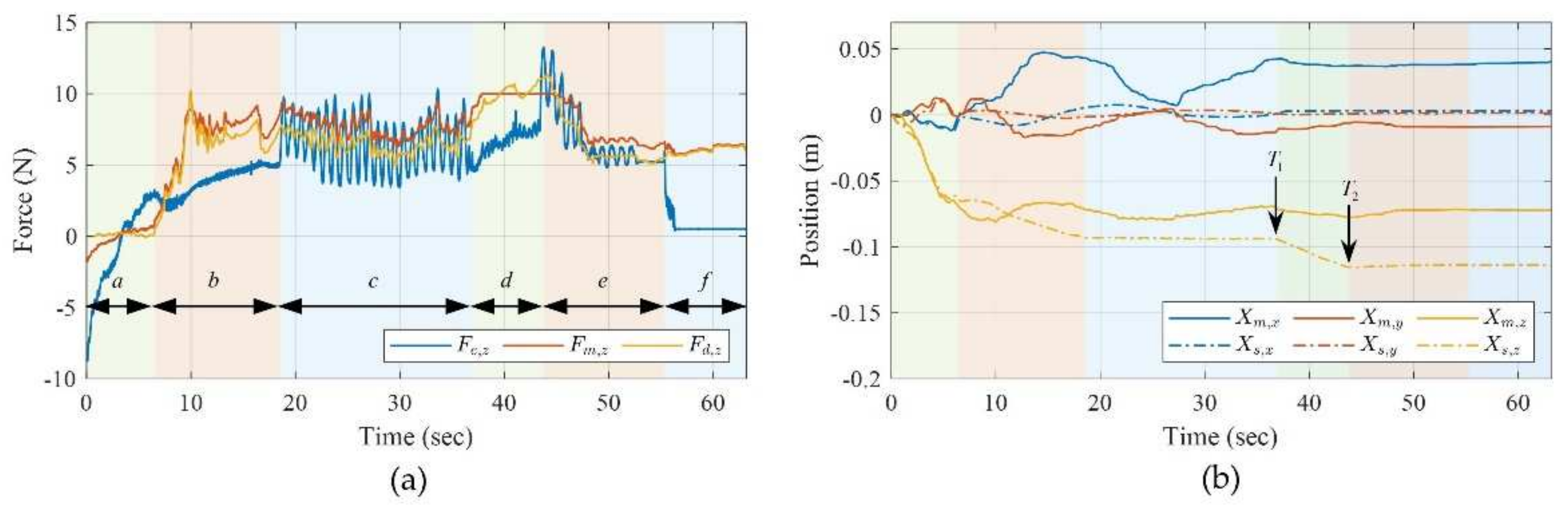Machines 11 00002 g010 Machines 11 00002 g010