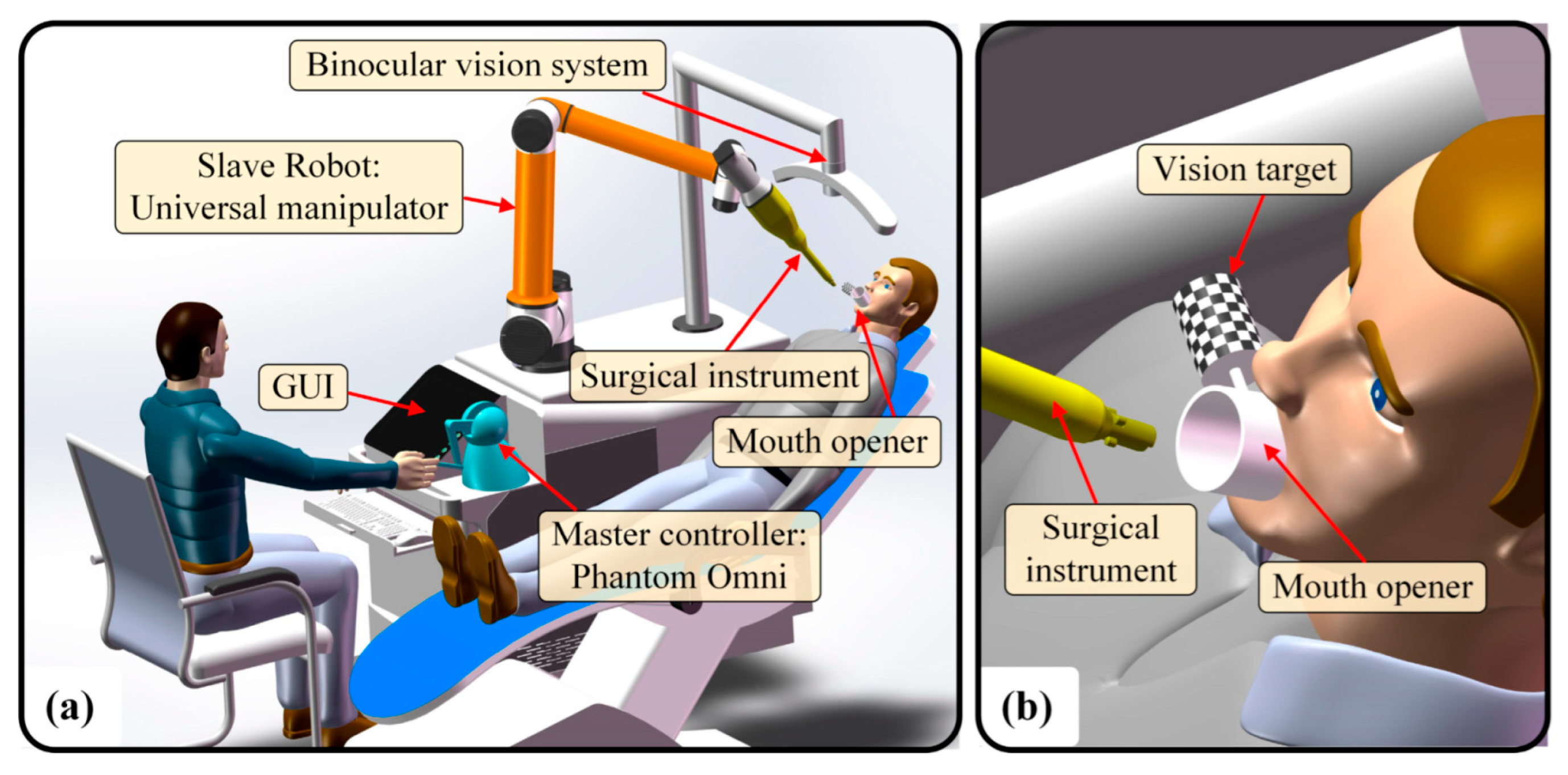 Machines 11 00003 g001