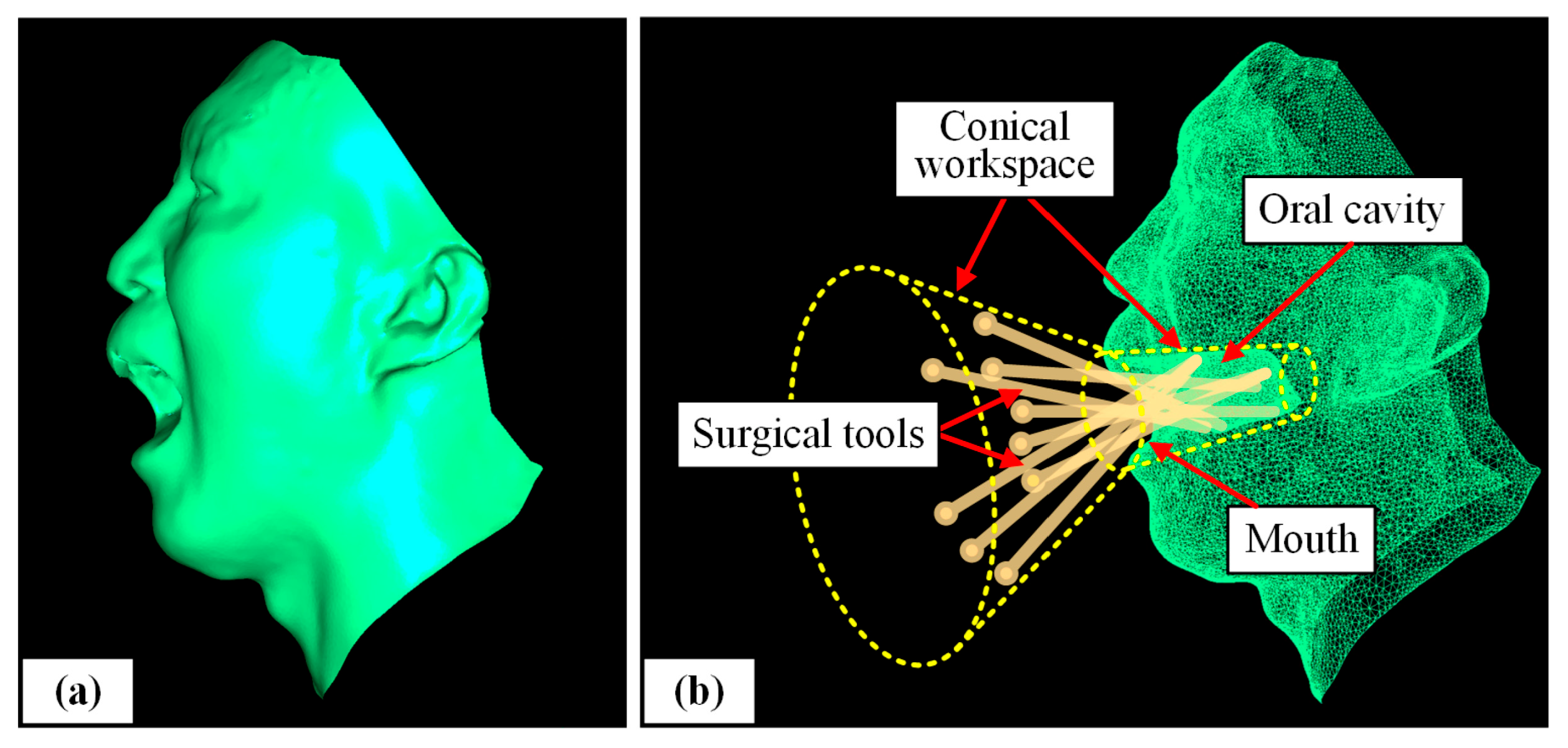 Machines 11 00003 g003