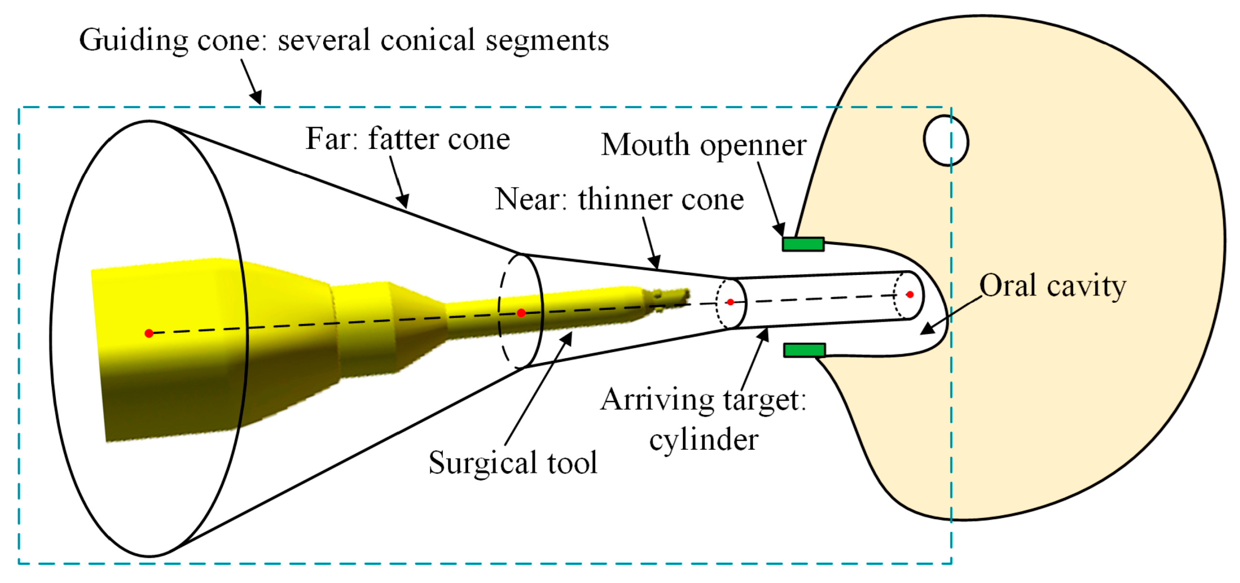 Machines 11 00003 g004