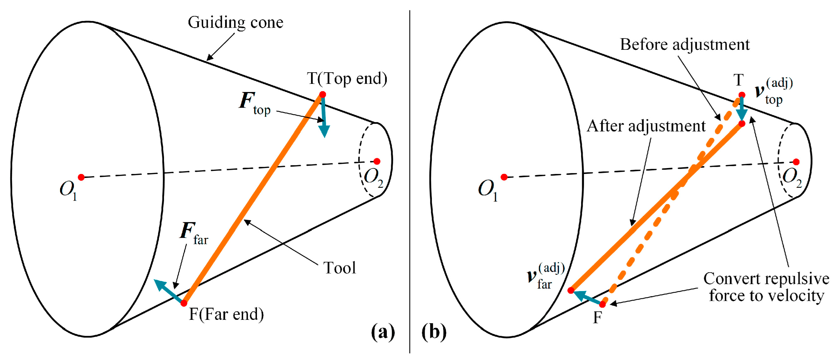 Machines 11 00003 g008
