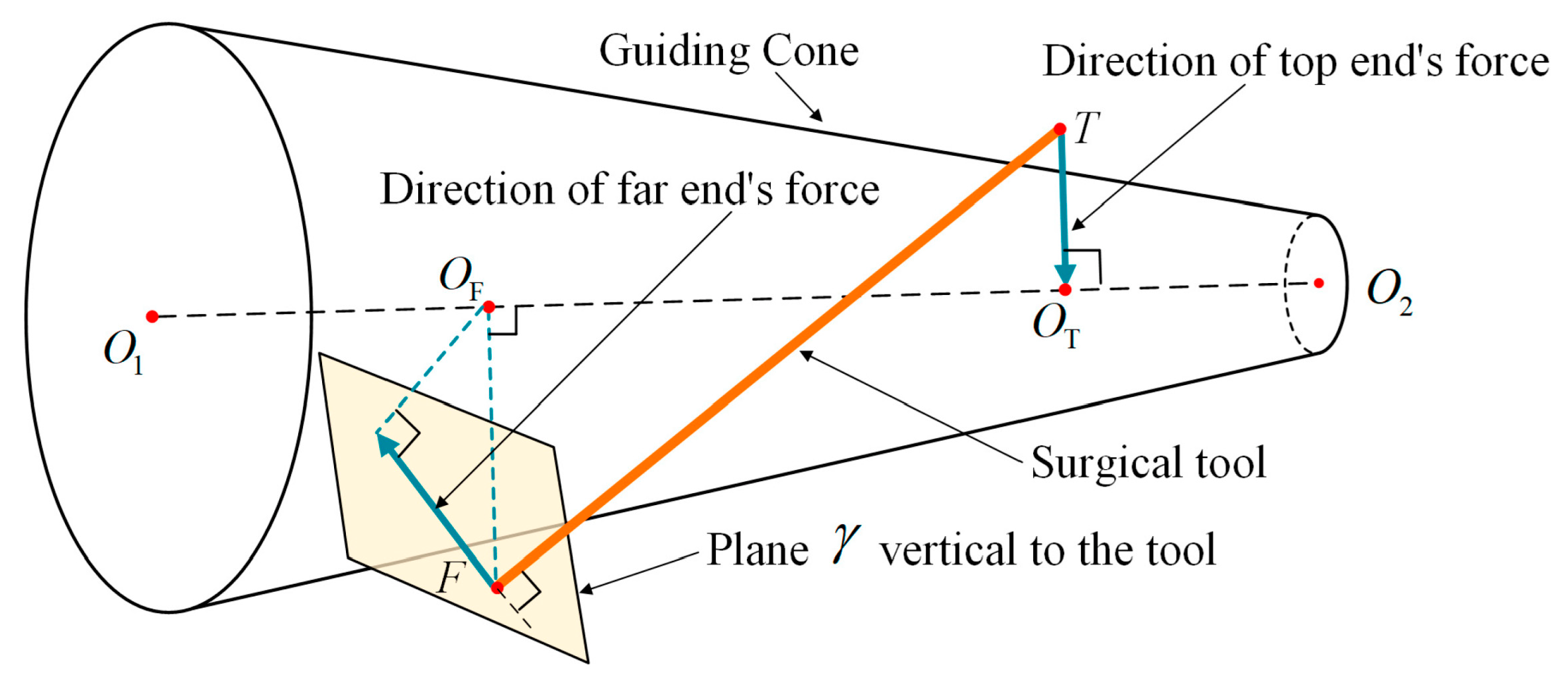 Machines 11 00003 g009