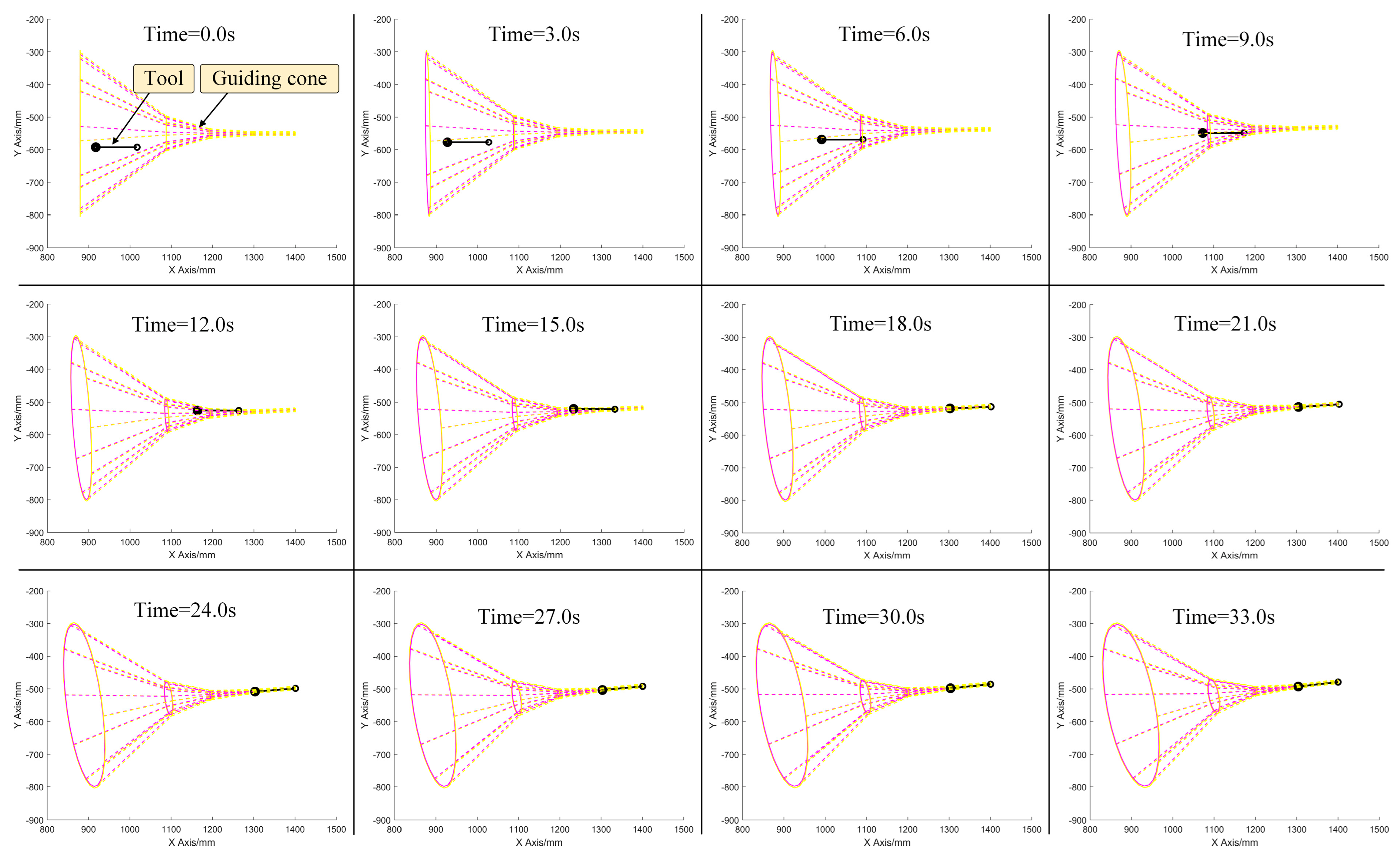 Machines 11 00003 g016