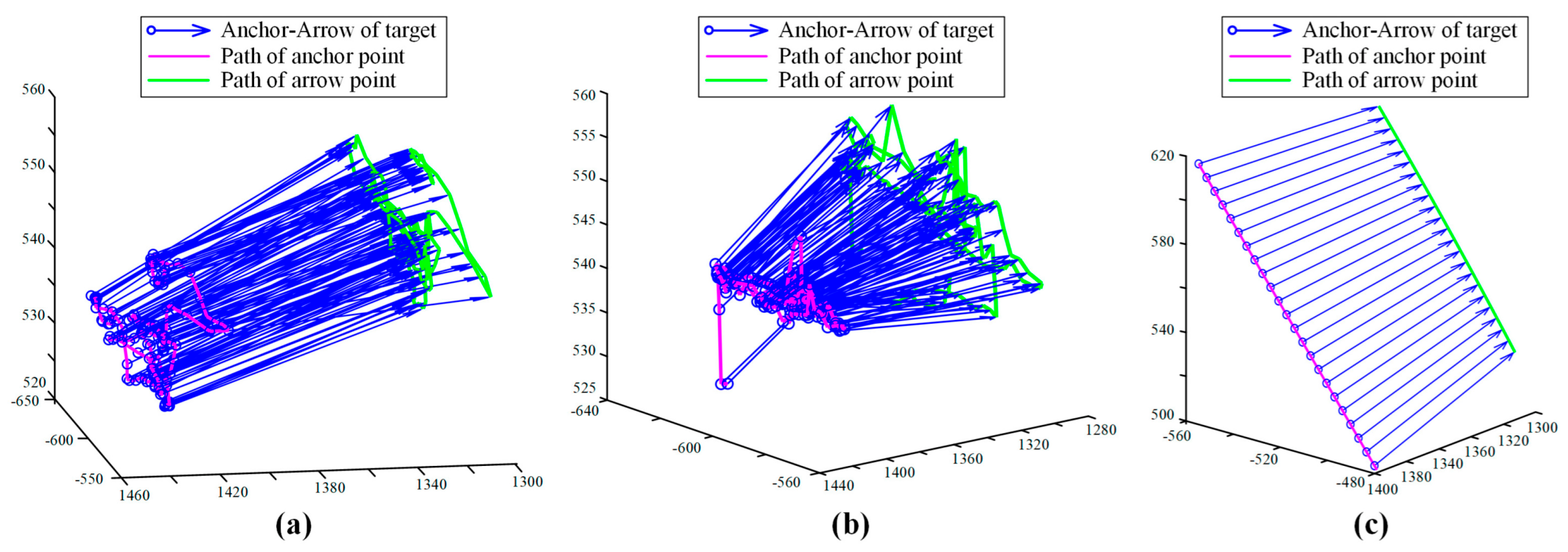 Machines 11 00003 g022