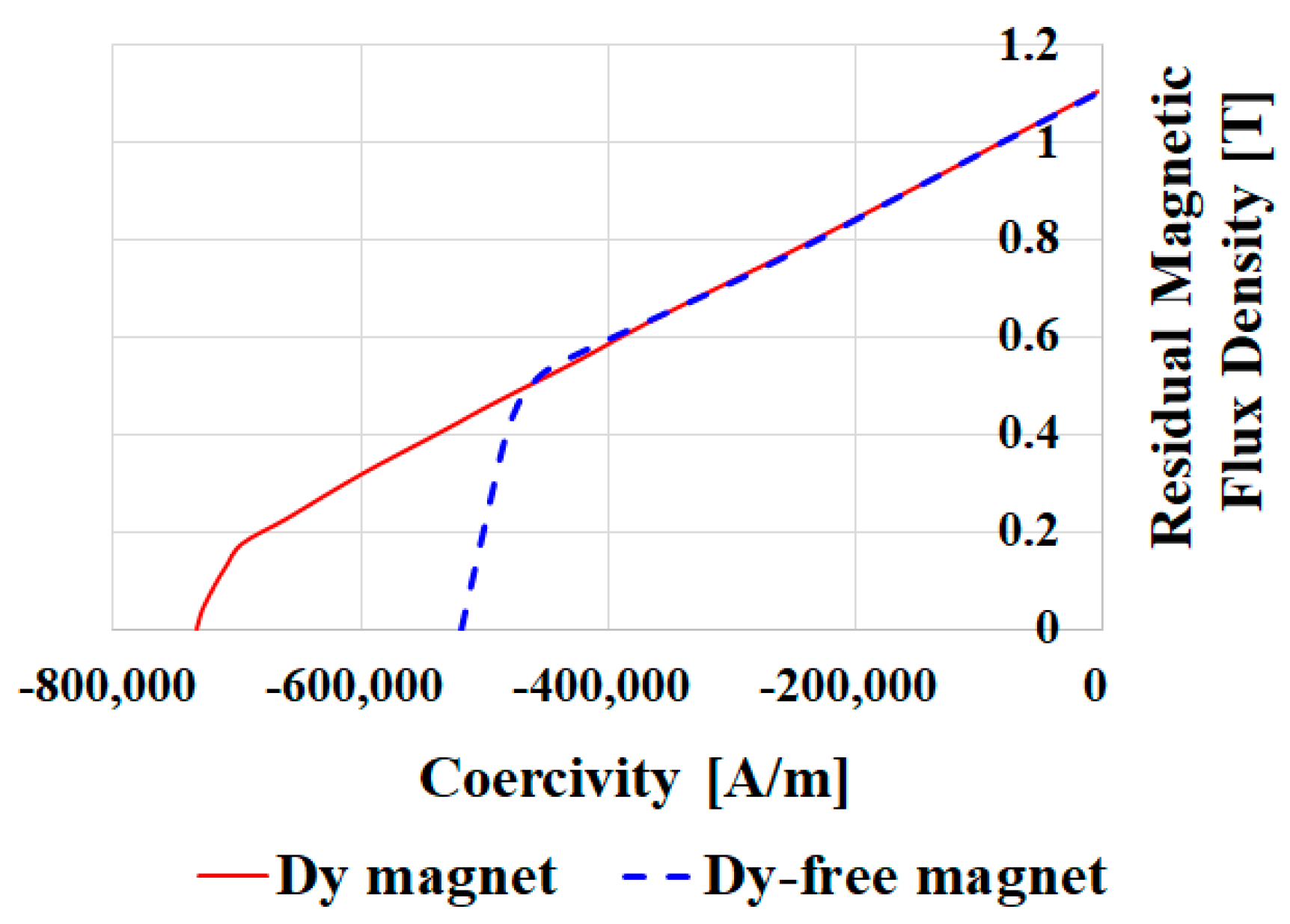 Machines 11 00004 g003