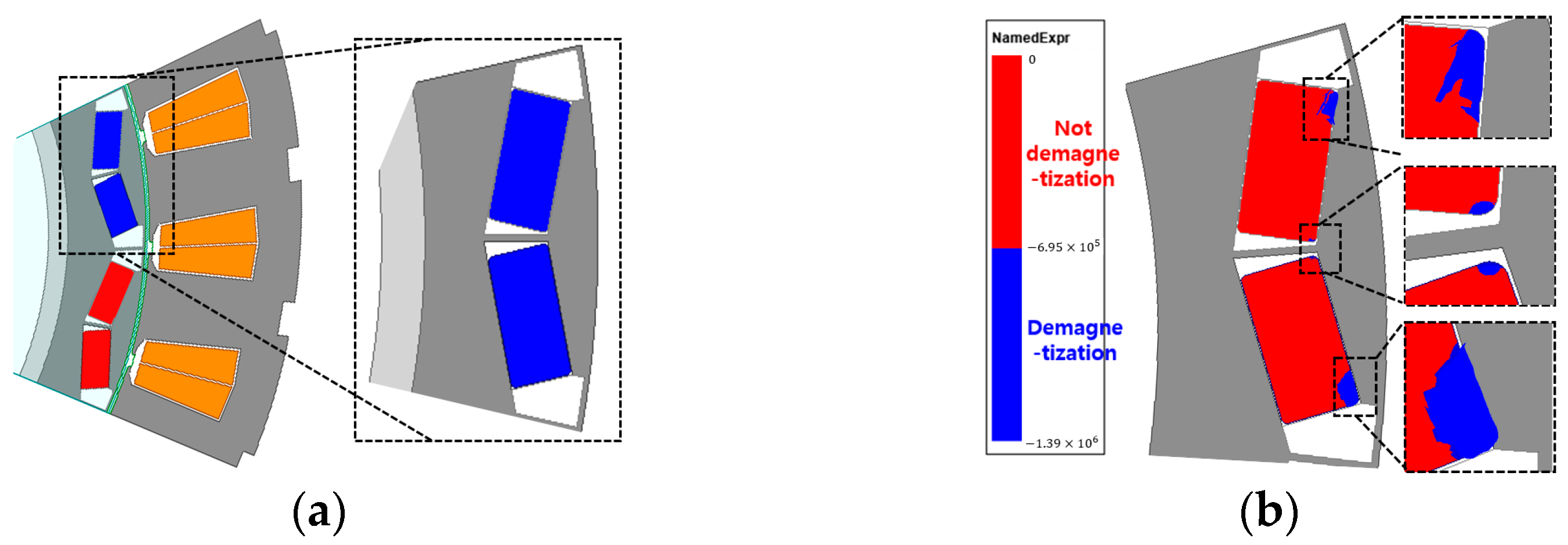 Machines 11 00004 g007