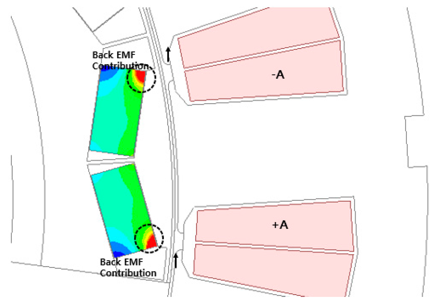 Machines 11 00004 g008