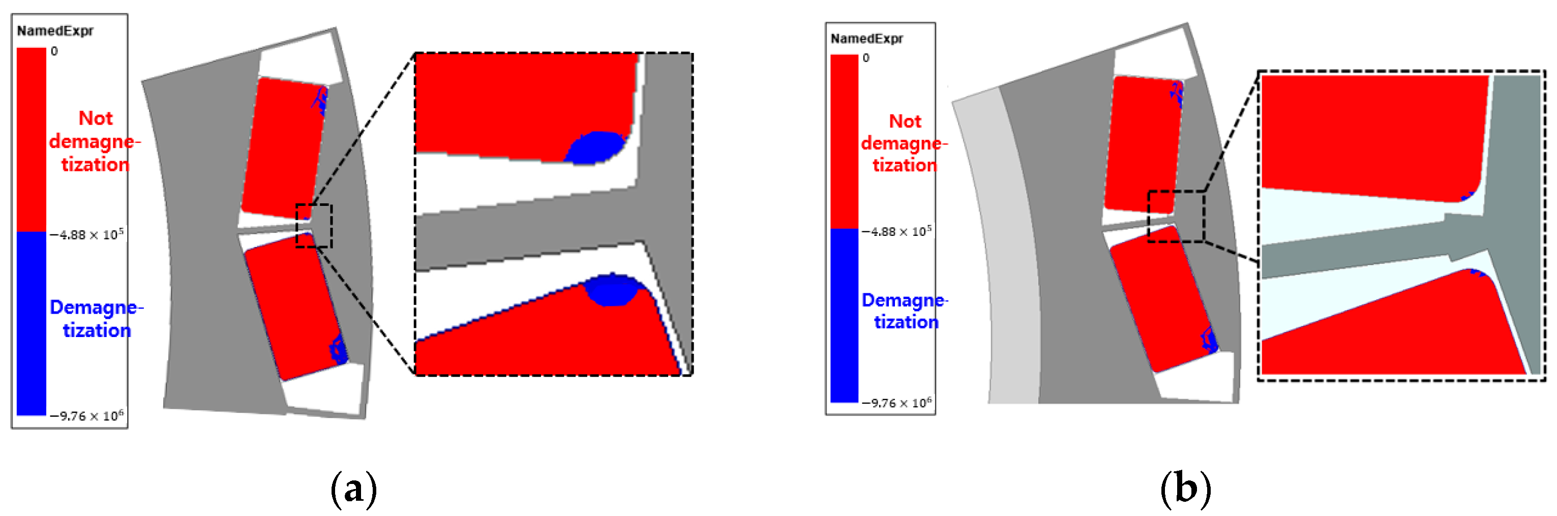 Machines 11 00004 g011