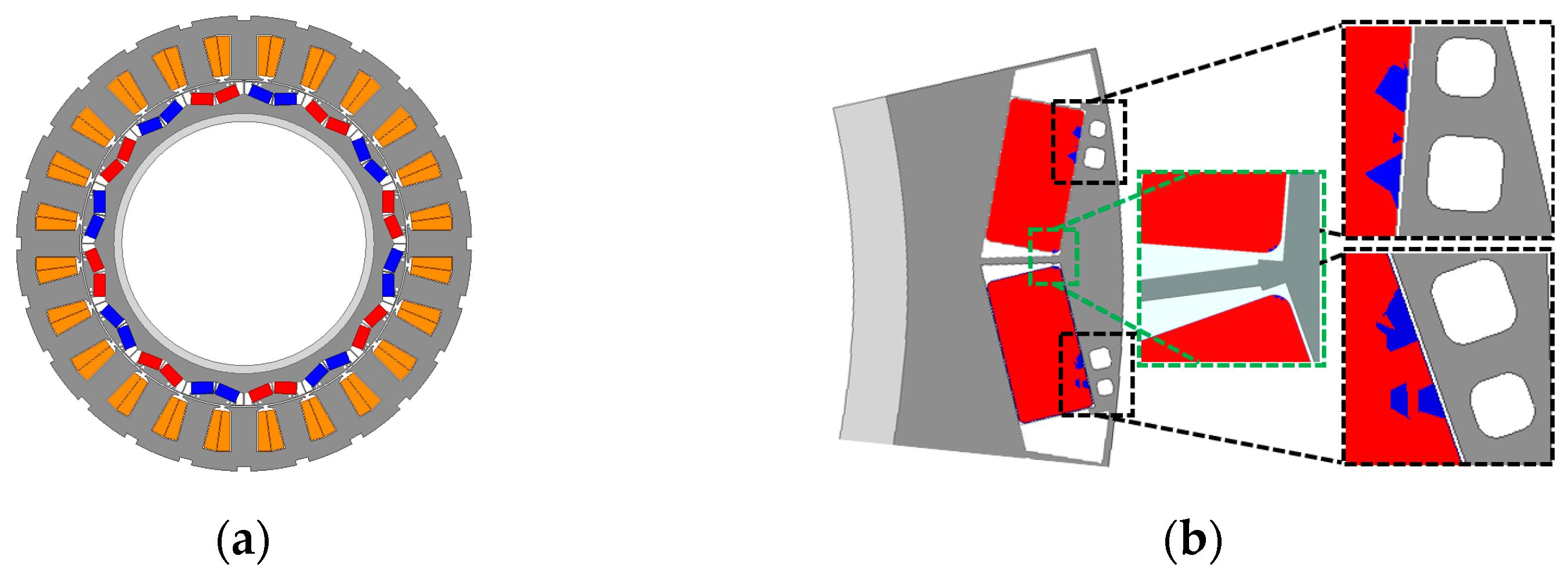 Machines 11 00004 g018