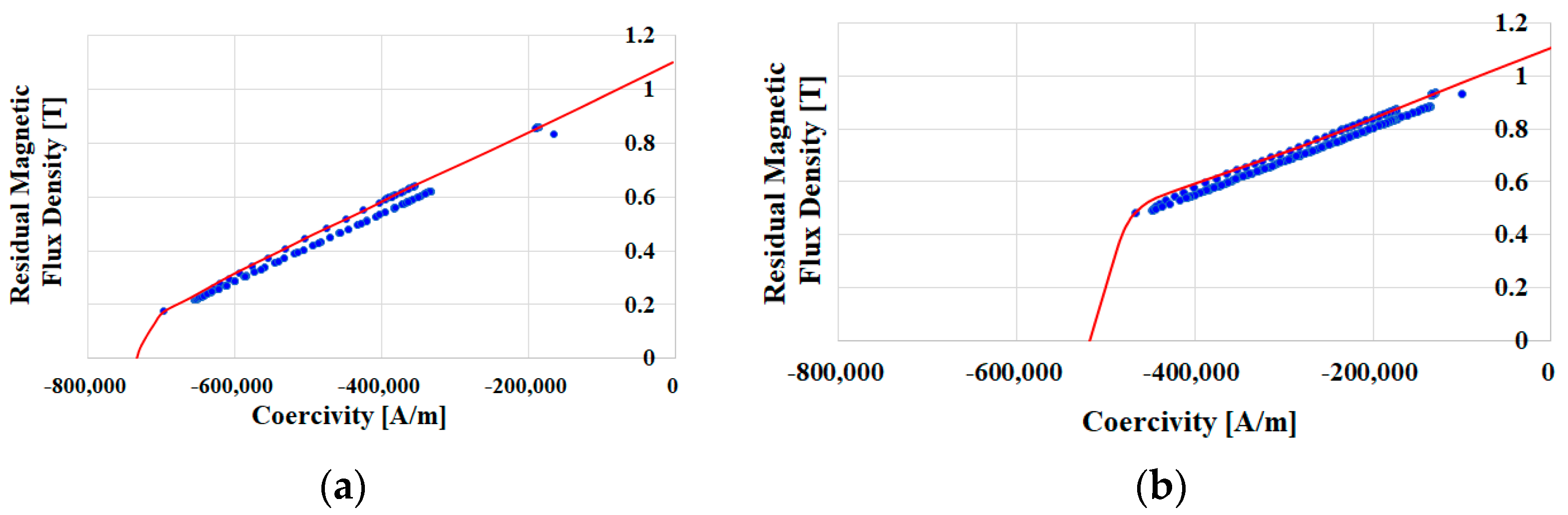 Machines 11 00004 g021