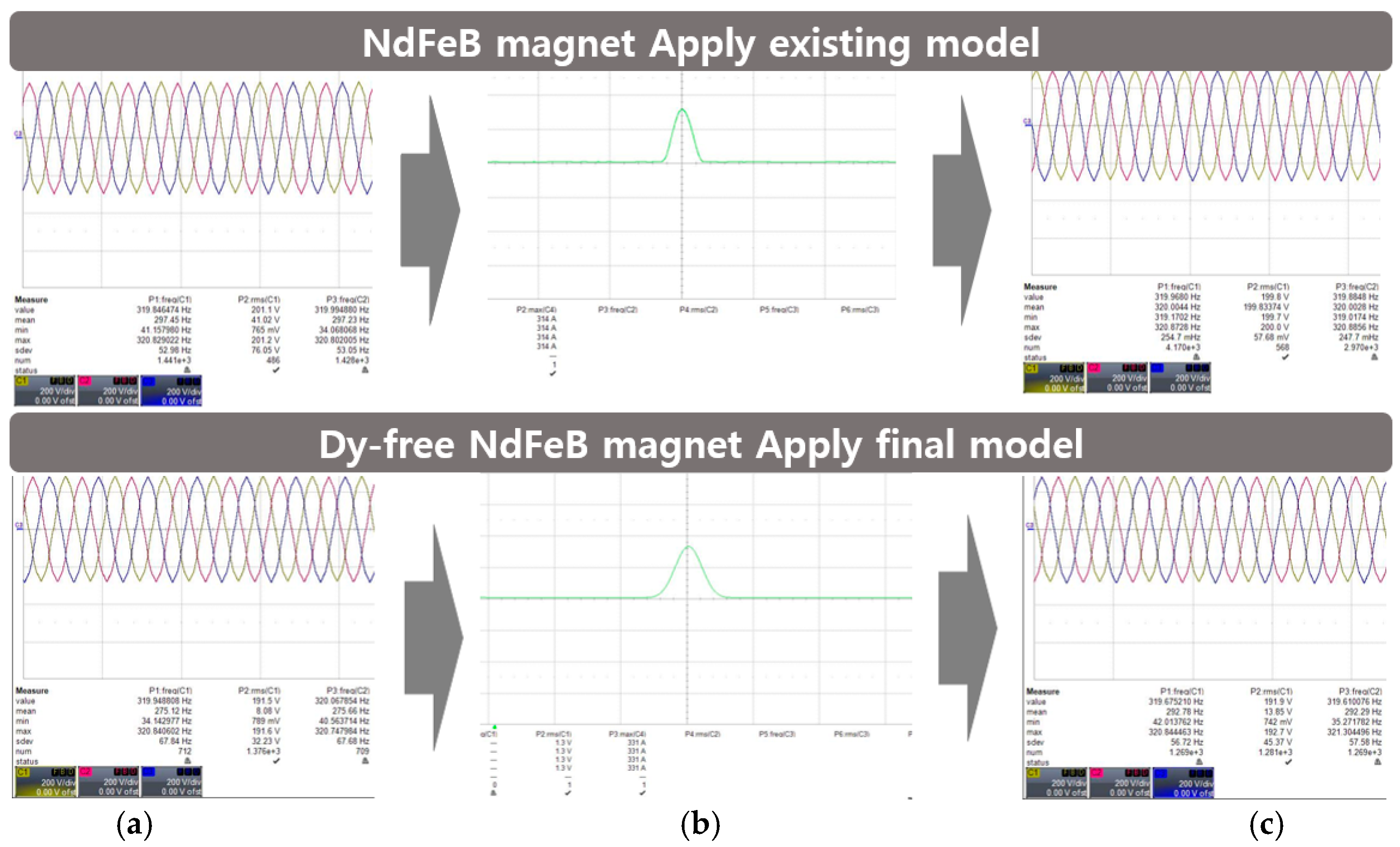 Machines 11 00004 g026