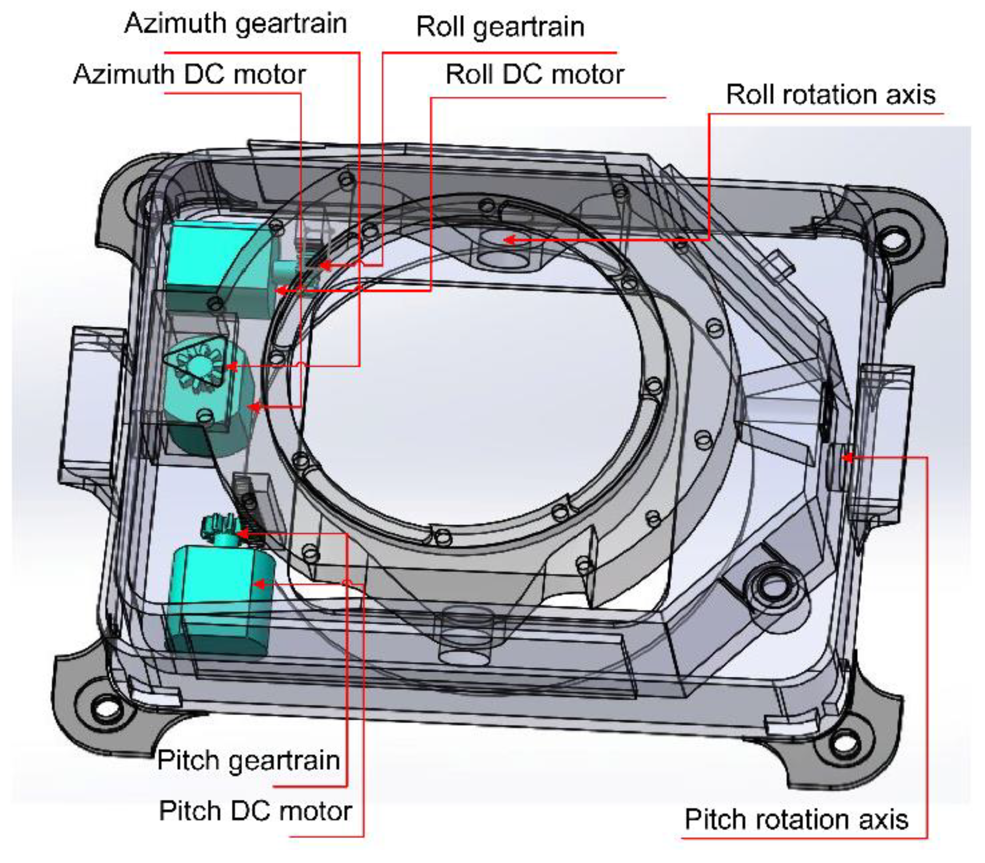 Machines 11 00005 g002