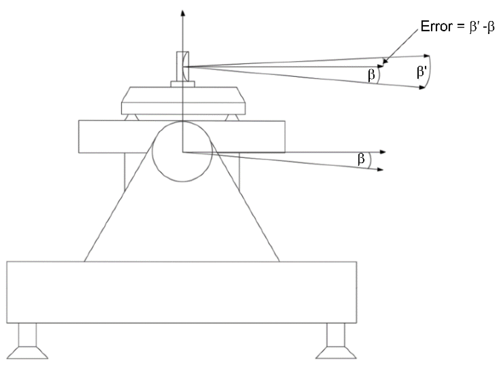 Machines 11 00005 g011