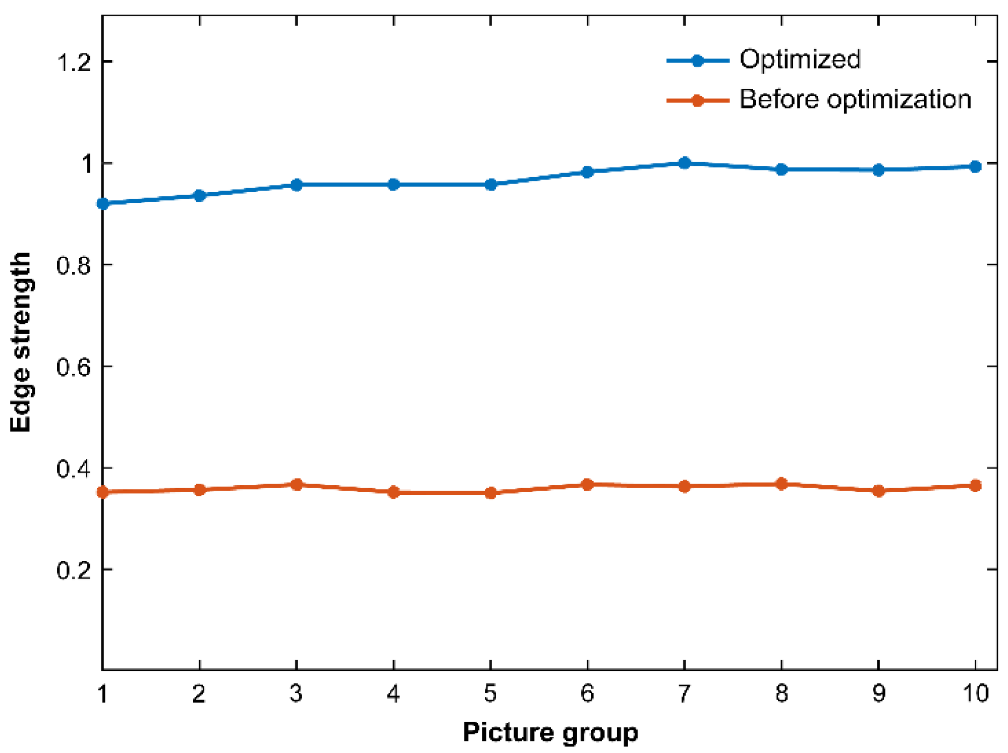 Machines 11 00005 g018