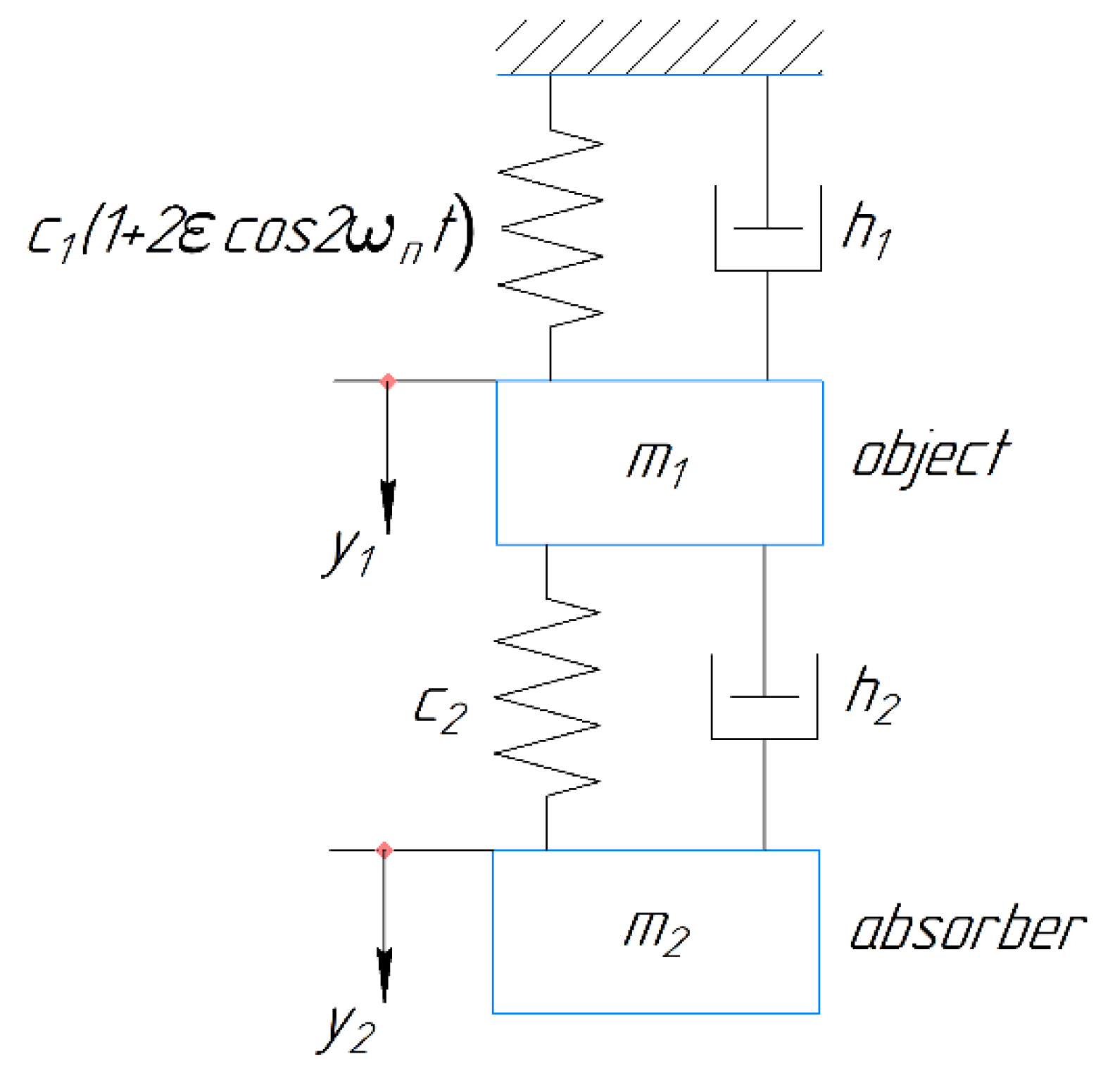 Machines 11 00007 g001