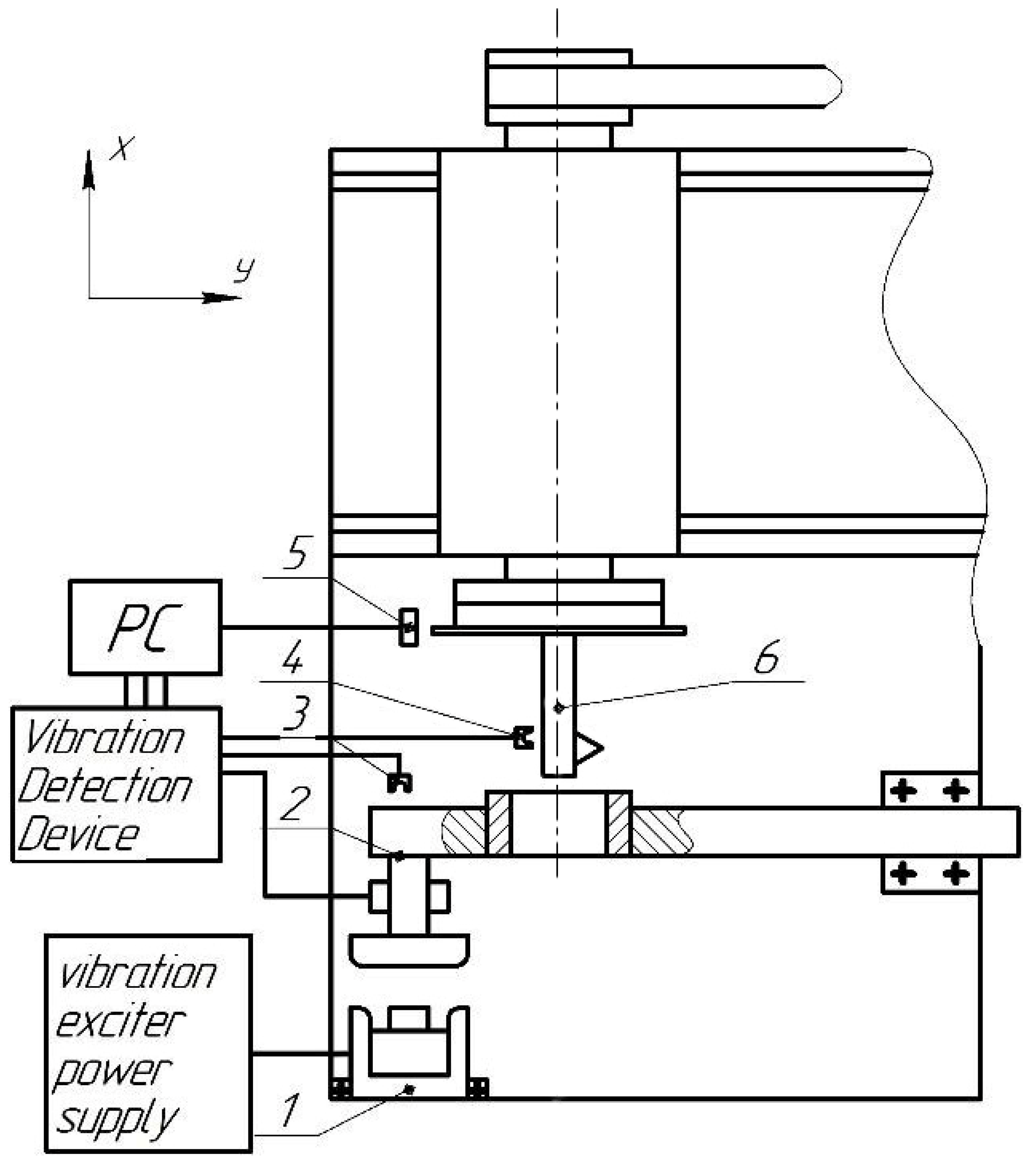 Machines 11 00007 g007