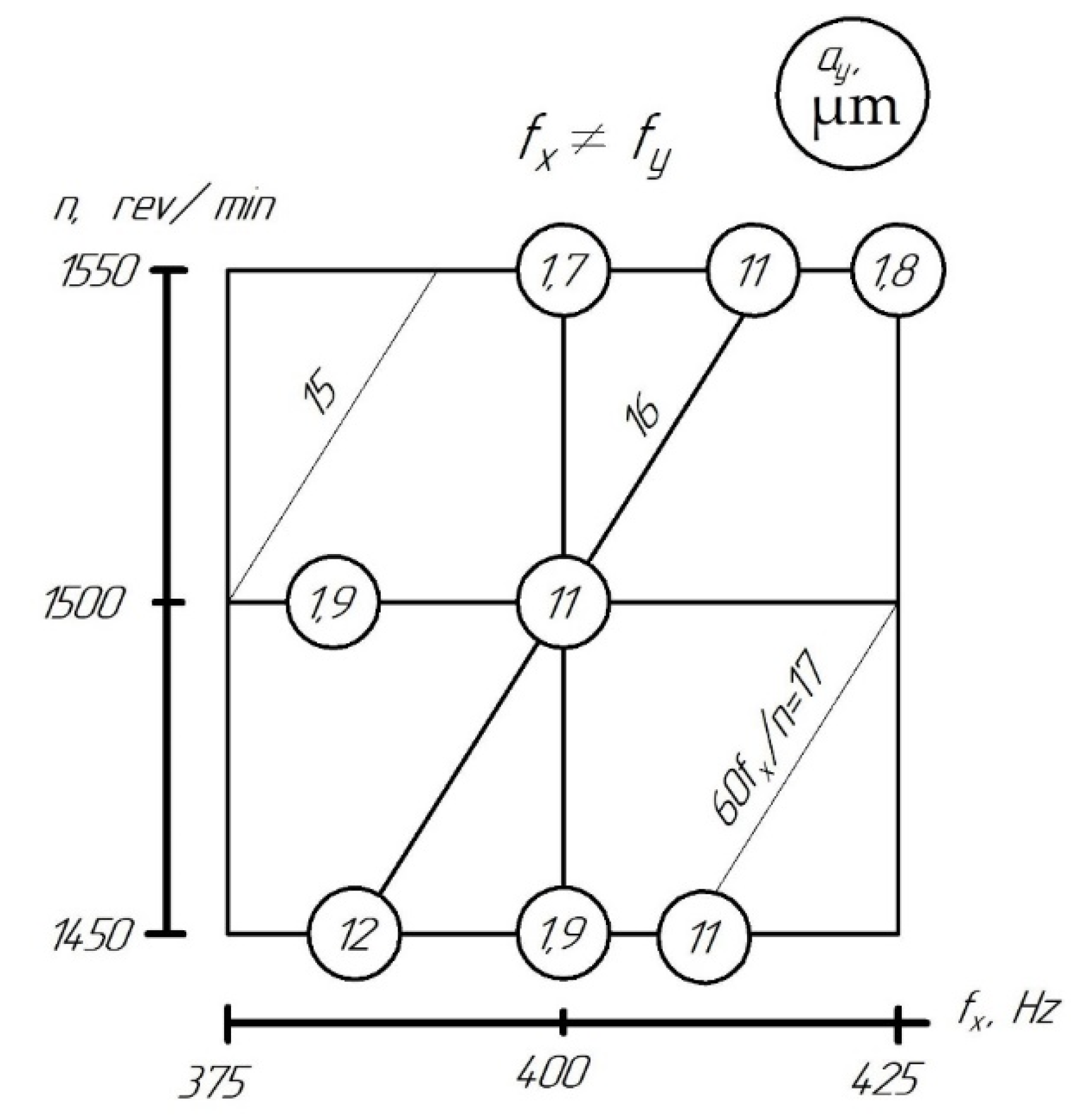 Machines 11 00007 g008
