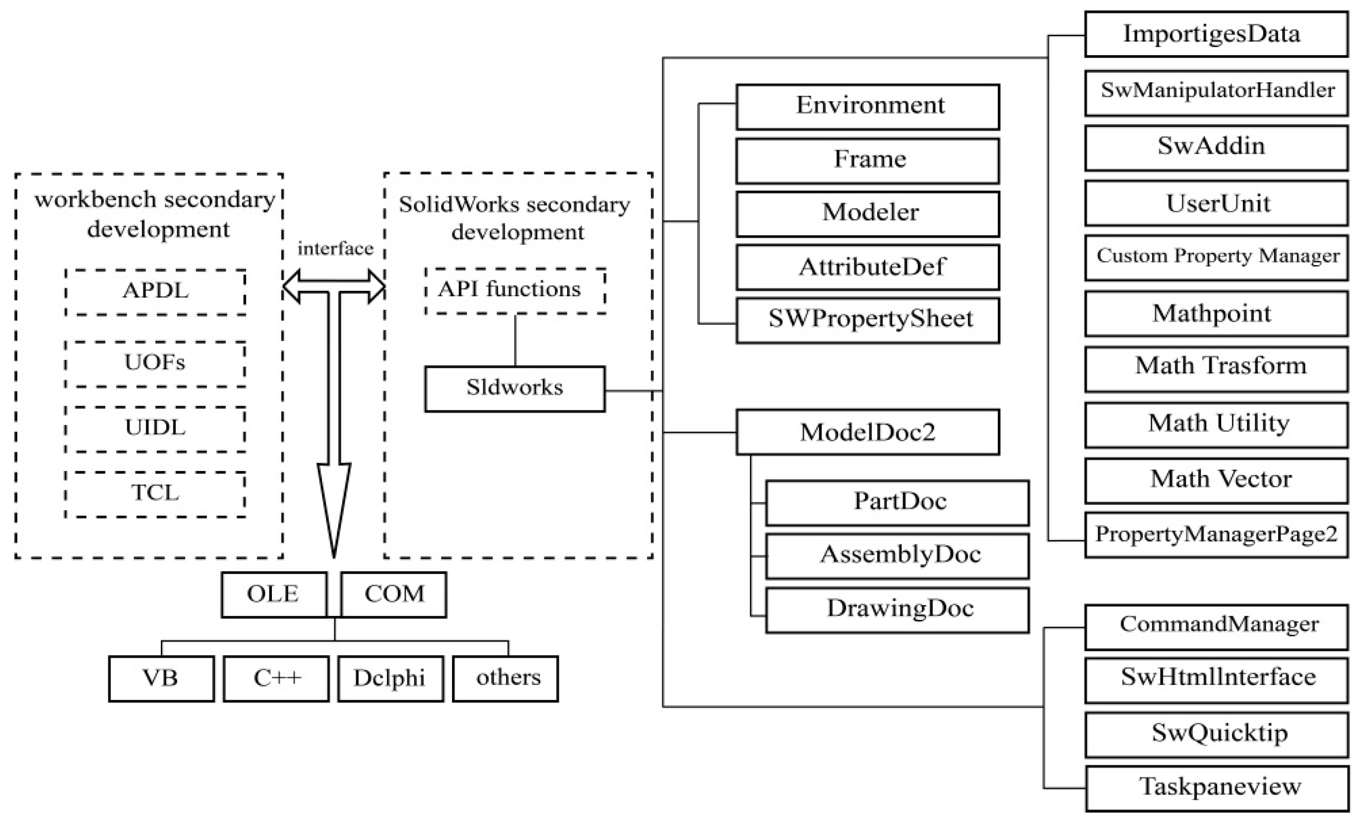 Machines 11 00008 g004