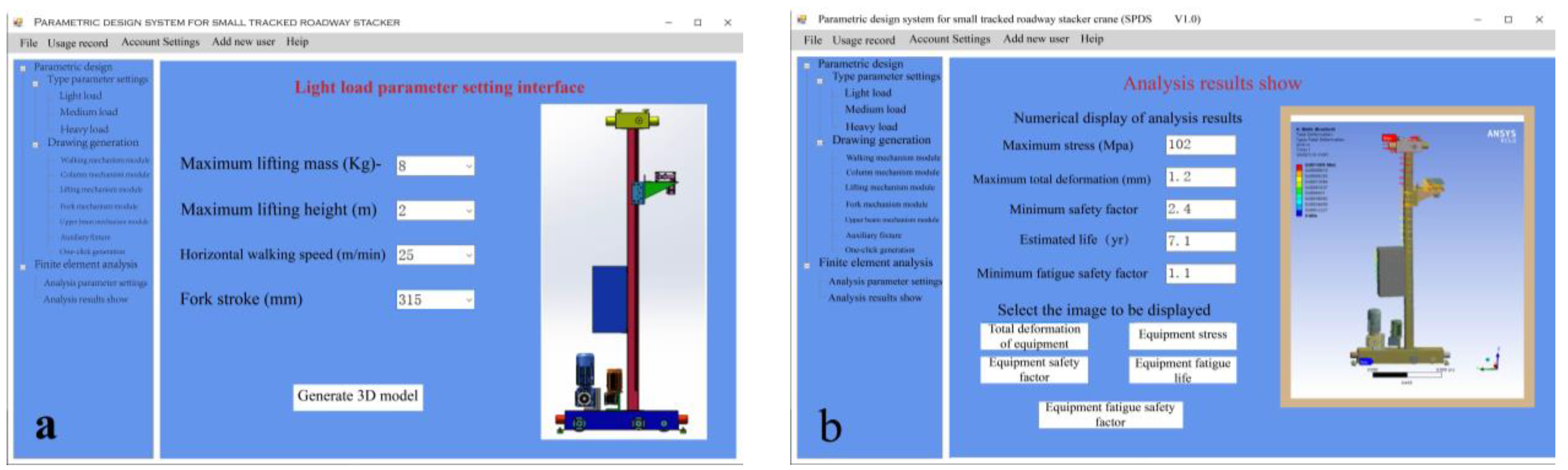 Machines 11 00008 g008