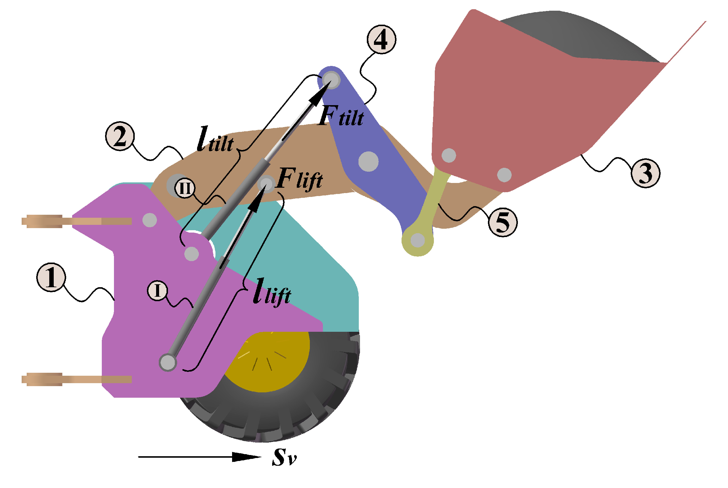 Machines 11 00009 g001