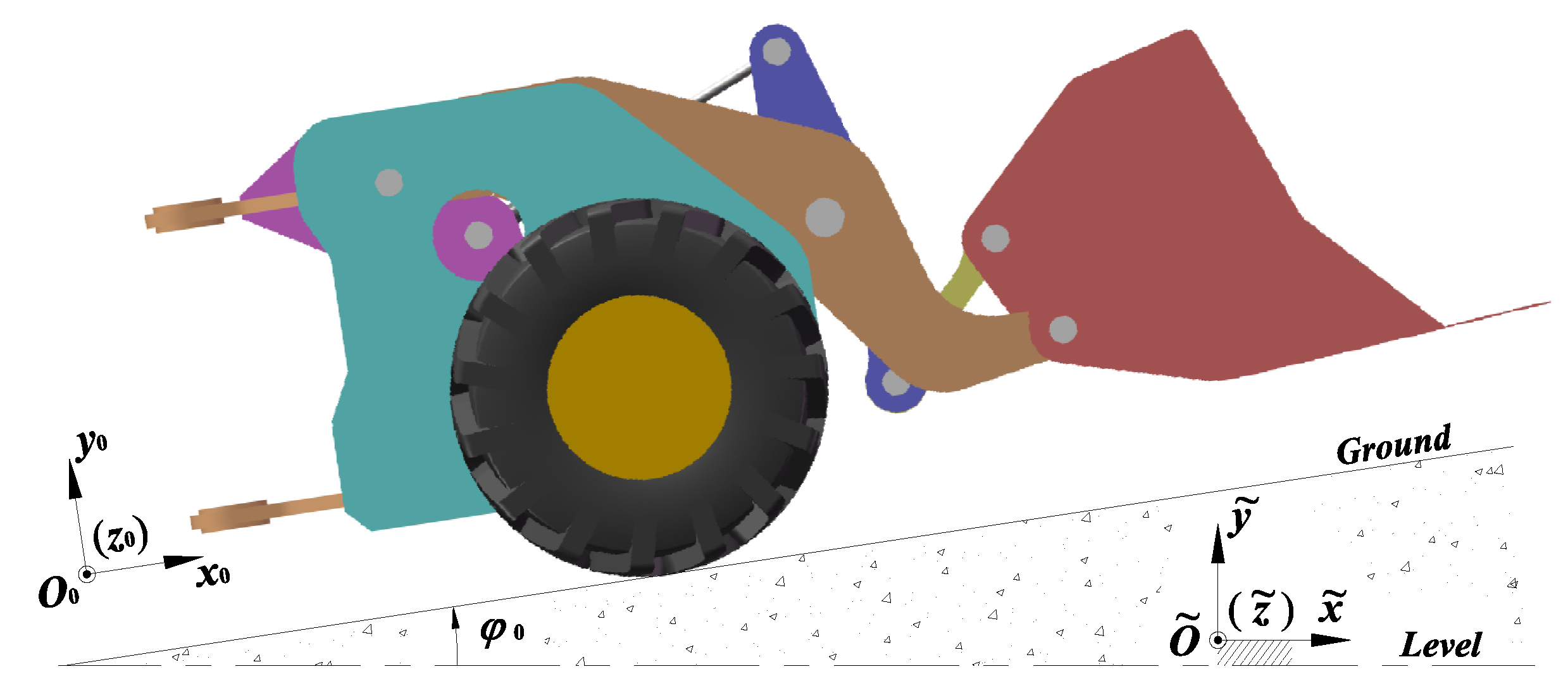 Machines 11 00009 g003