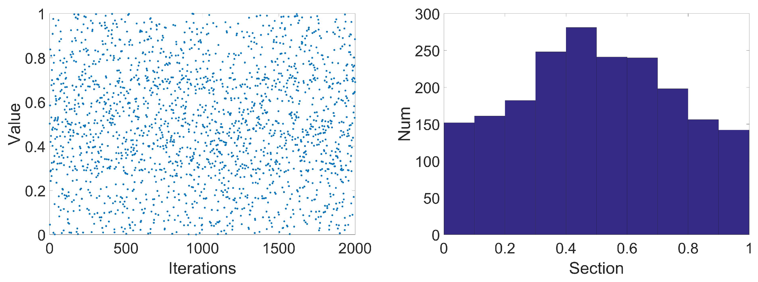 Machines 11 00010 g005