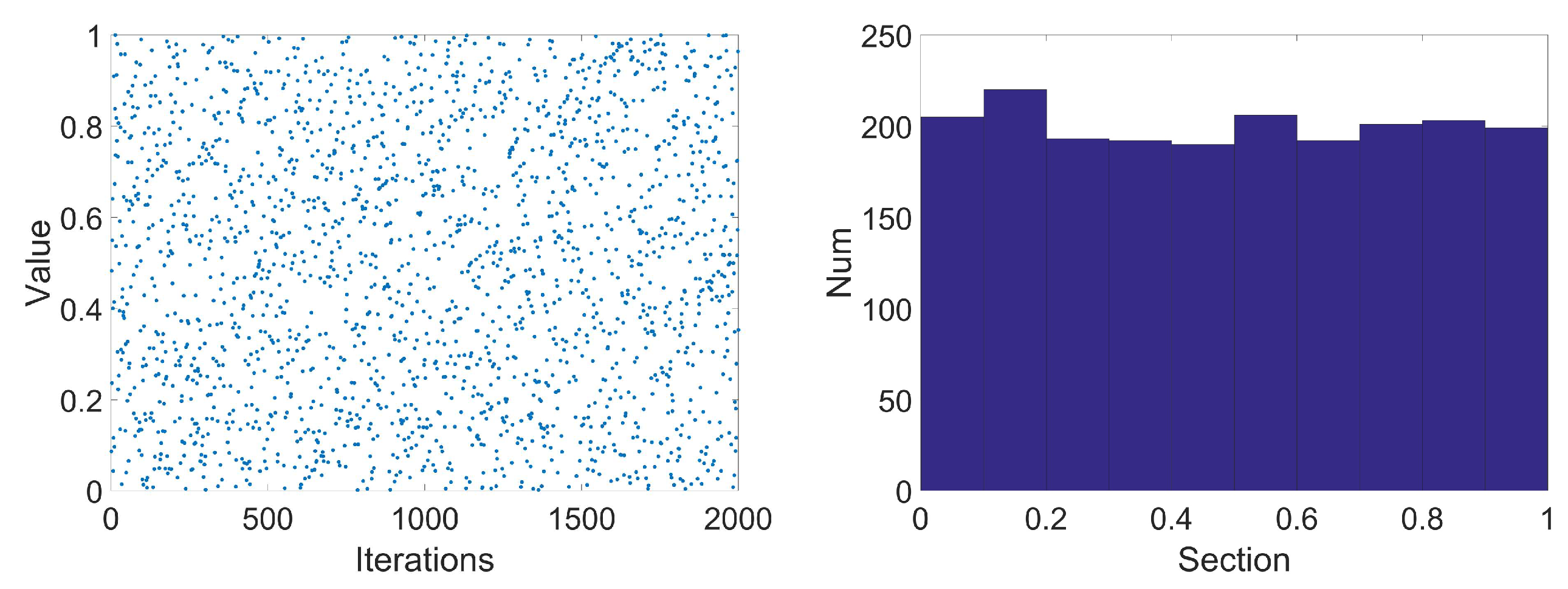 Machines 11 00010 g006