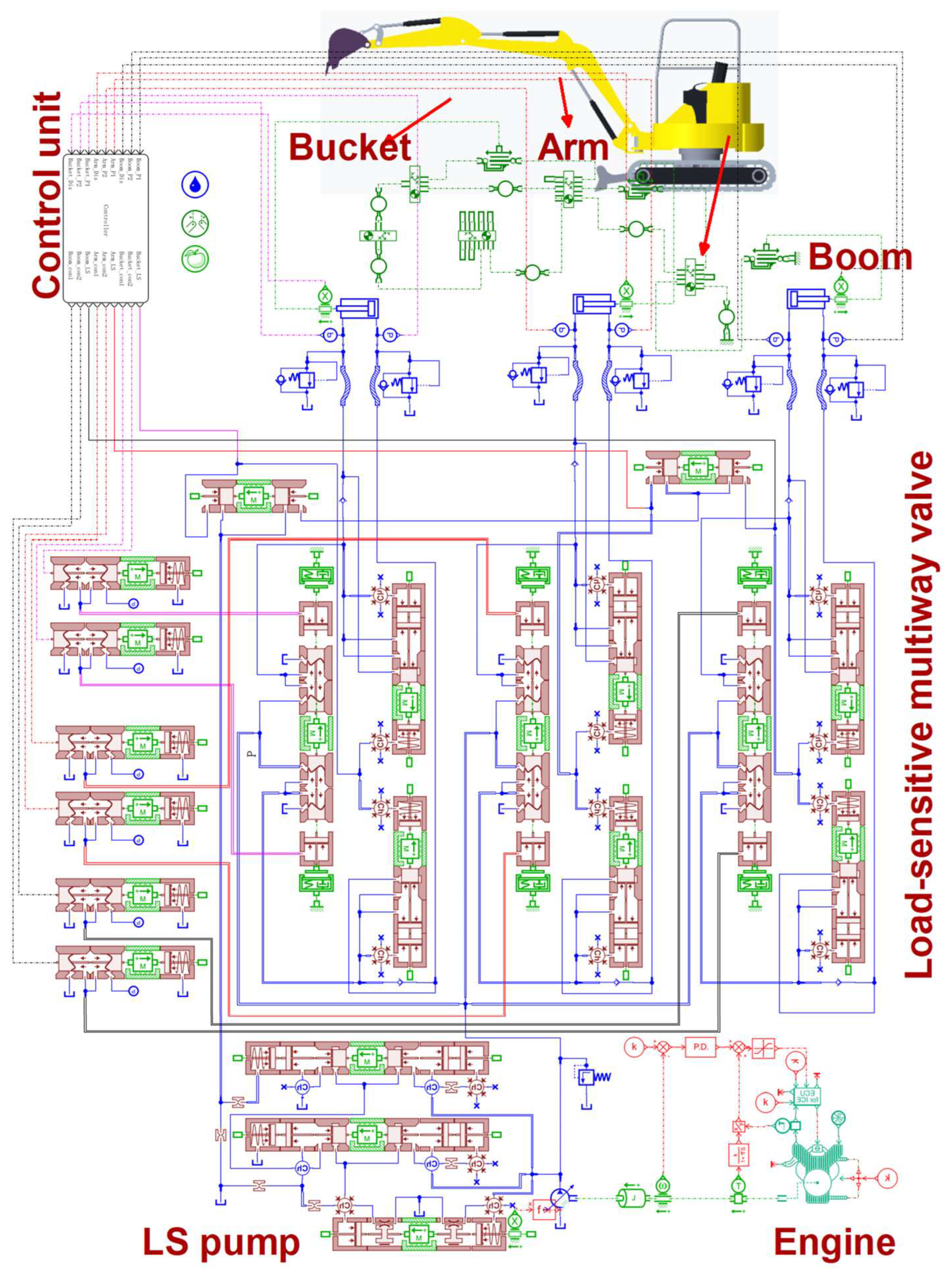 Machines 11 00010 g010