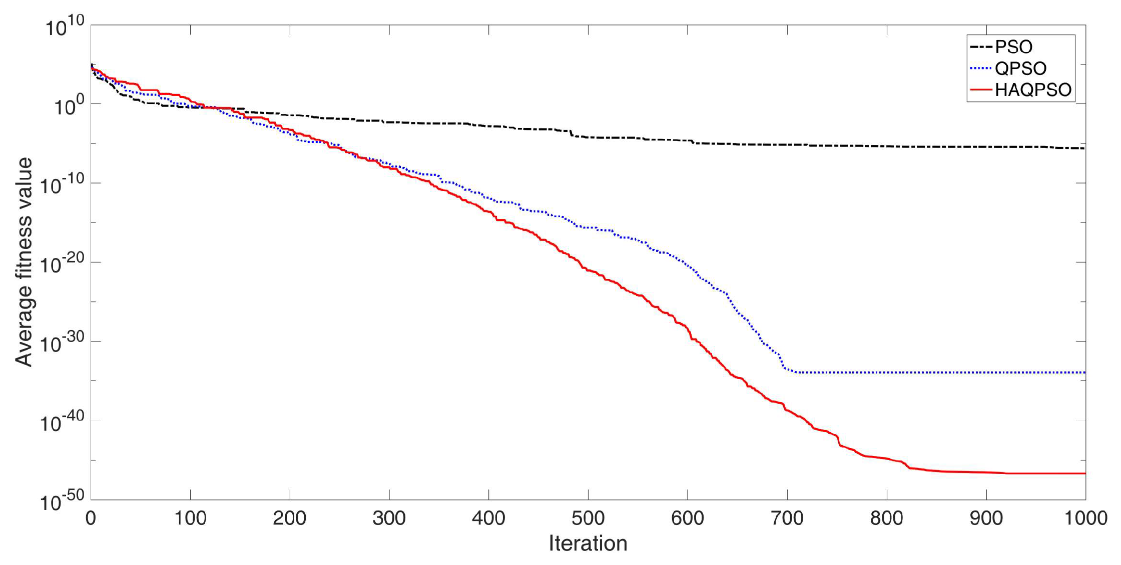 Machines 11 00010 g012