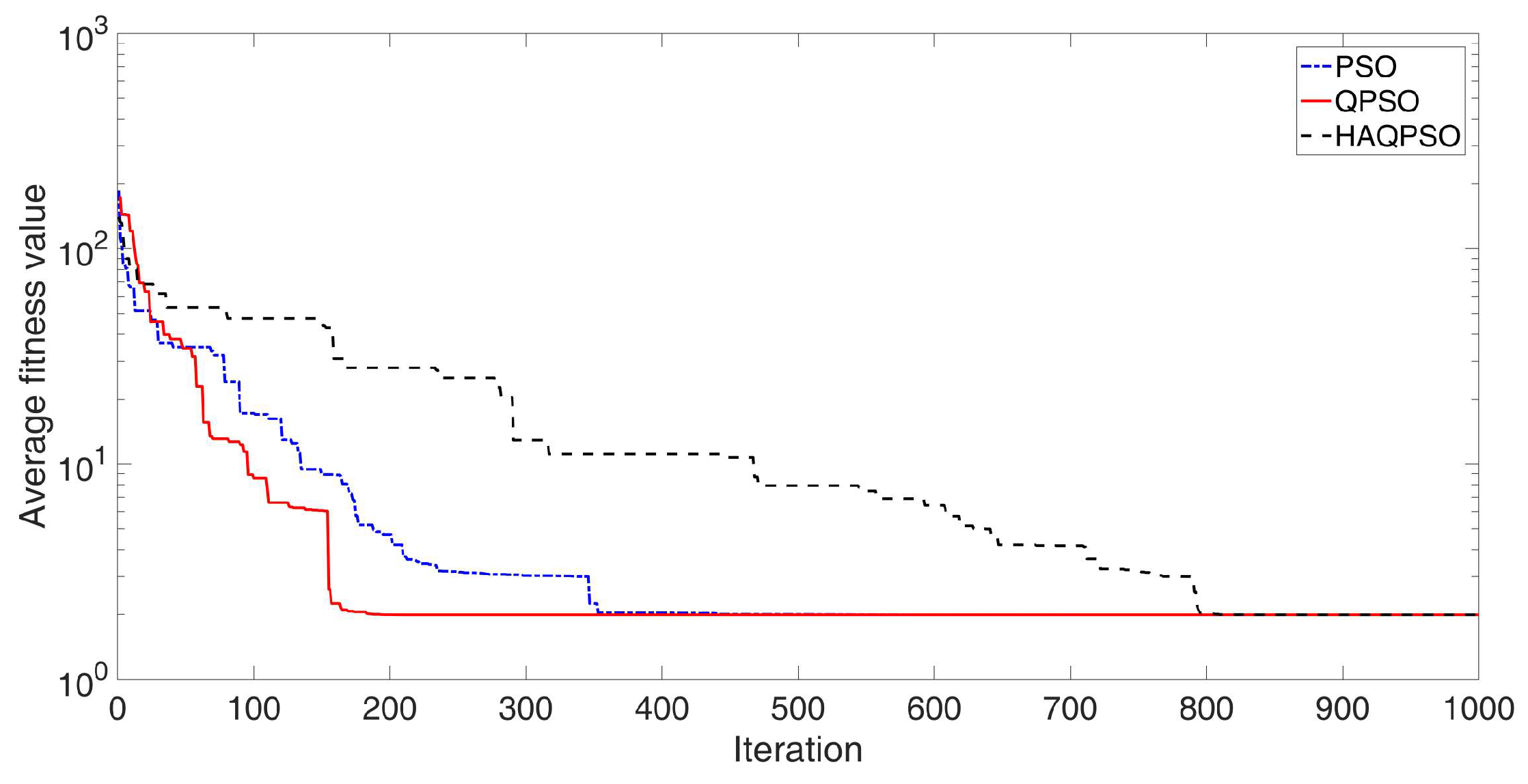 Machines 11 00010 g014