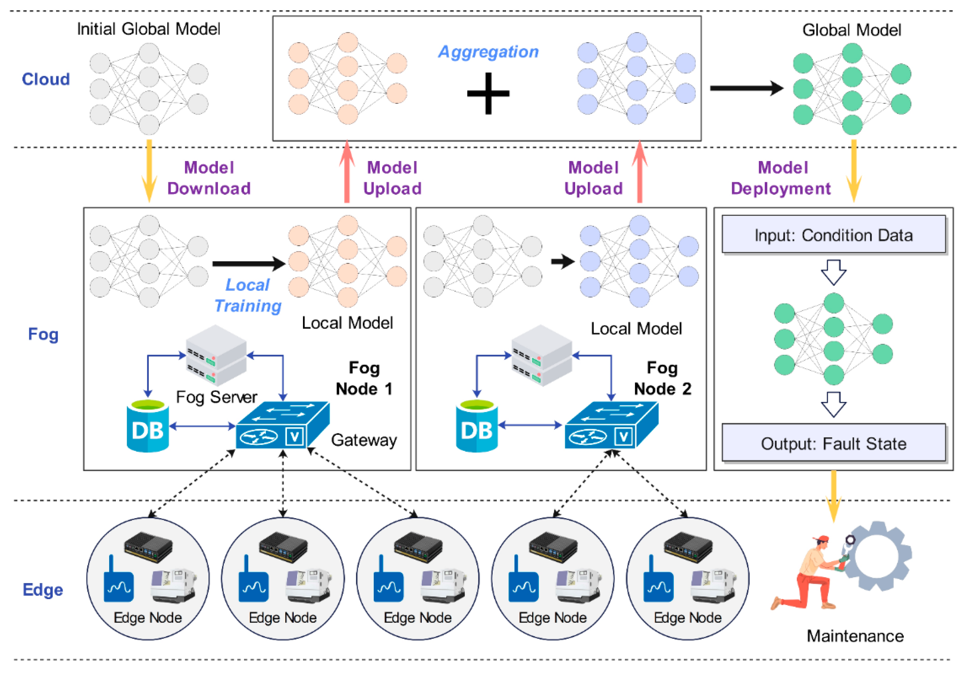 Machines 11 00012 g008