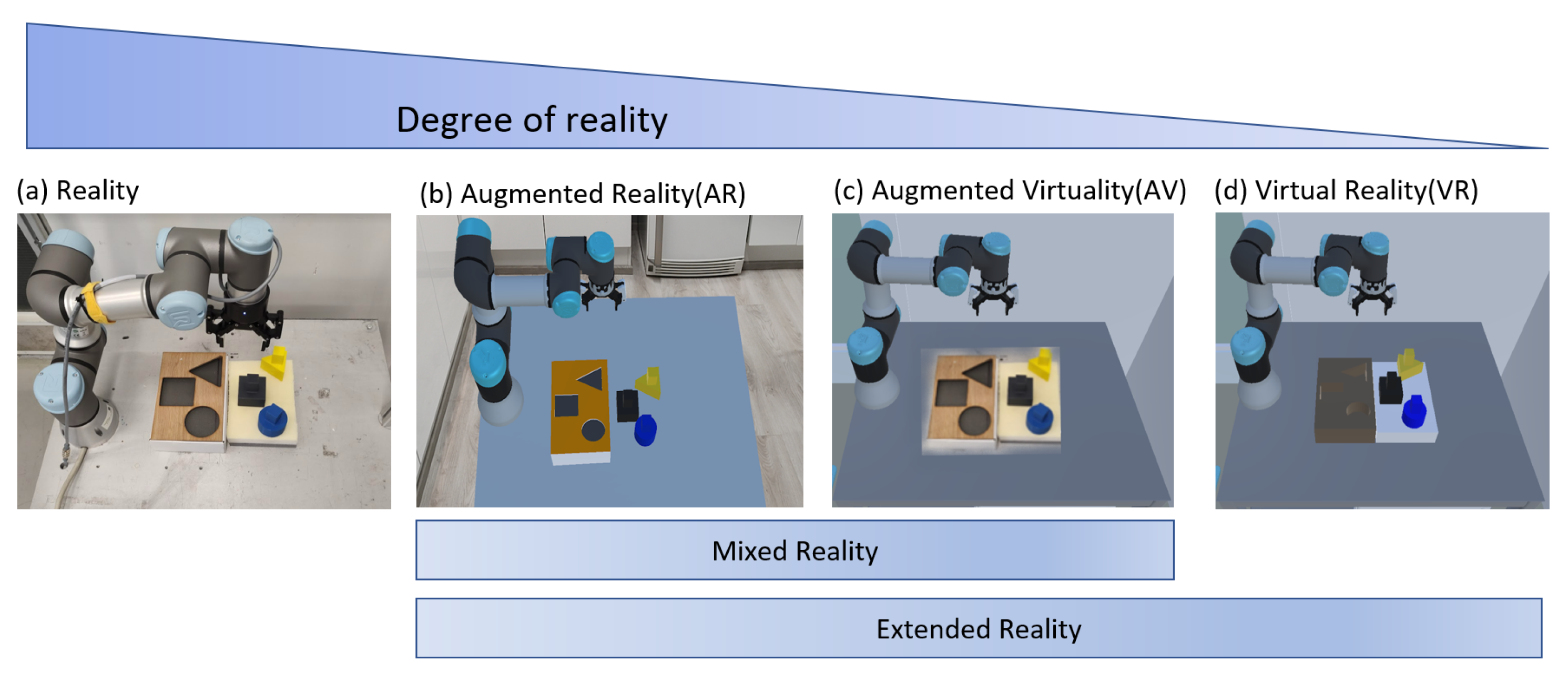 Machines 11 00013 g002