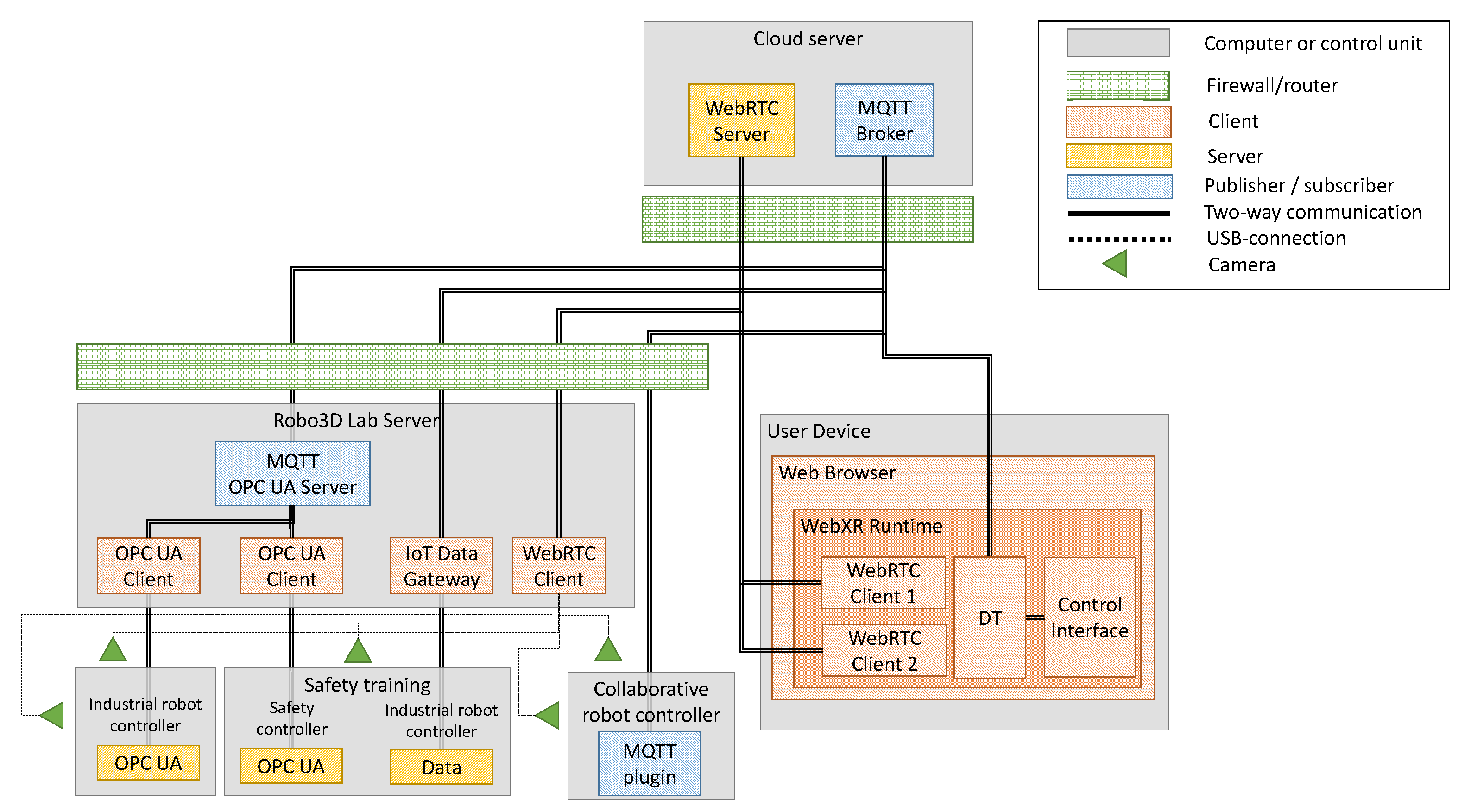 Machines 11 00013 g004