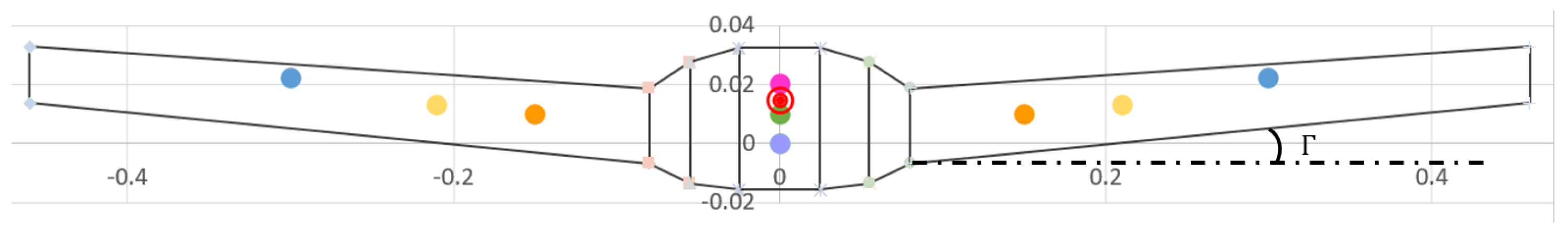 Machines 11 00017 g004