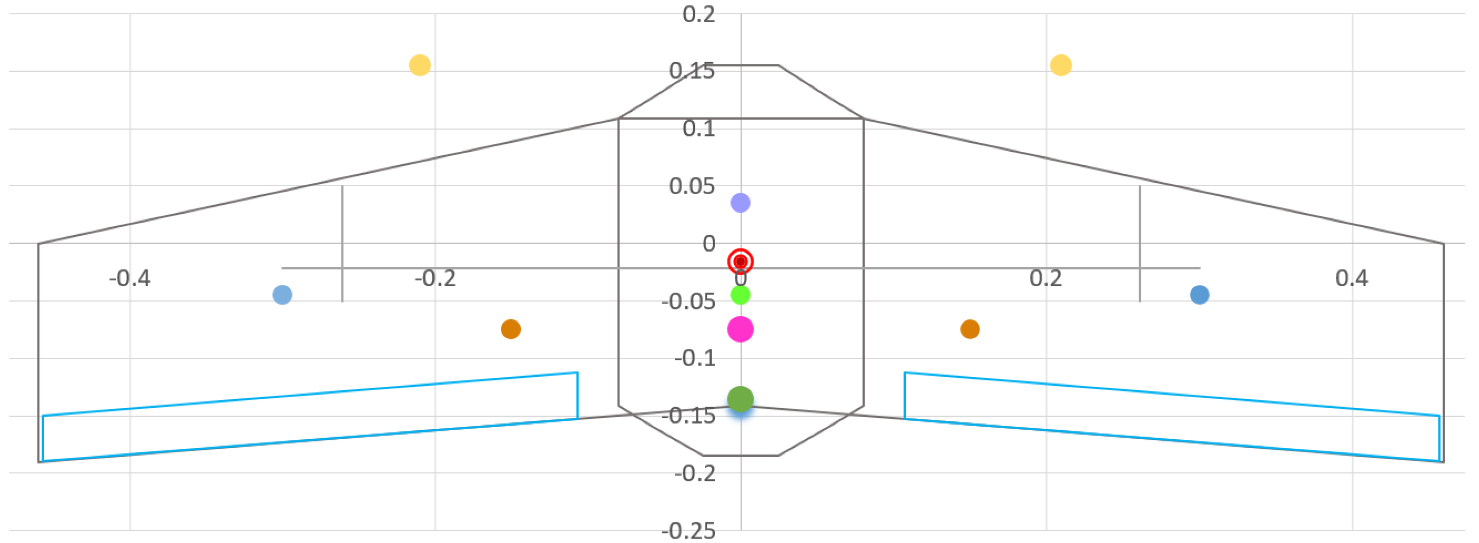 Machines 11 00017 g005